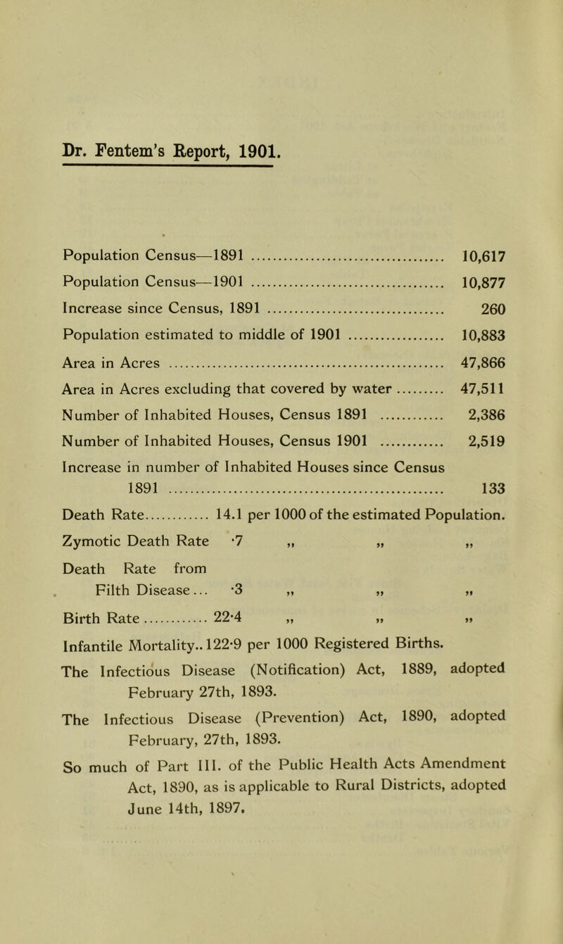 Dr. Fentem’s Report, 1901. Population Census—1891 10,617 Population Census^—1901 10,877 Increase since Census, 1891 260 Population estimated to middle of 1901 10,883 Area in Acres 47,866 Area in Acres excluding that covered by \vater 47,511 Number of Inhabited Houses, Census 1891 2,386 Number of Inhabited Houses, Census 1901 2,519 Increase in number of Inhabited Houses since Census 1891 133 Death Rate 14.1 per 1000 of the estimated Population. Zymotic Death Rate ‘7 ,, „ „ Death Rate from Filth Disease... -3 „ „ „ Birth Rate 22’4 „ „ „ Infantile Mortality.. 122-9 per 1000 Registered Births. The Infectious Disease (Notification) Act, 1889, adopted February 27th, 1893. The Infectious Disease (Prevention) Act, 1890, adopted February, 27th, 1893. So much of Part III. of the Public Health Acts Amendment Act, 1890, as is applicable to Rural Districts, adopted June 14th, 1897.