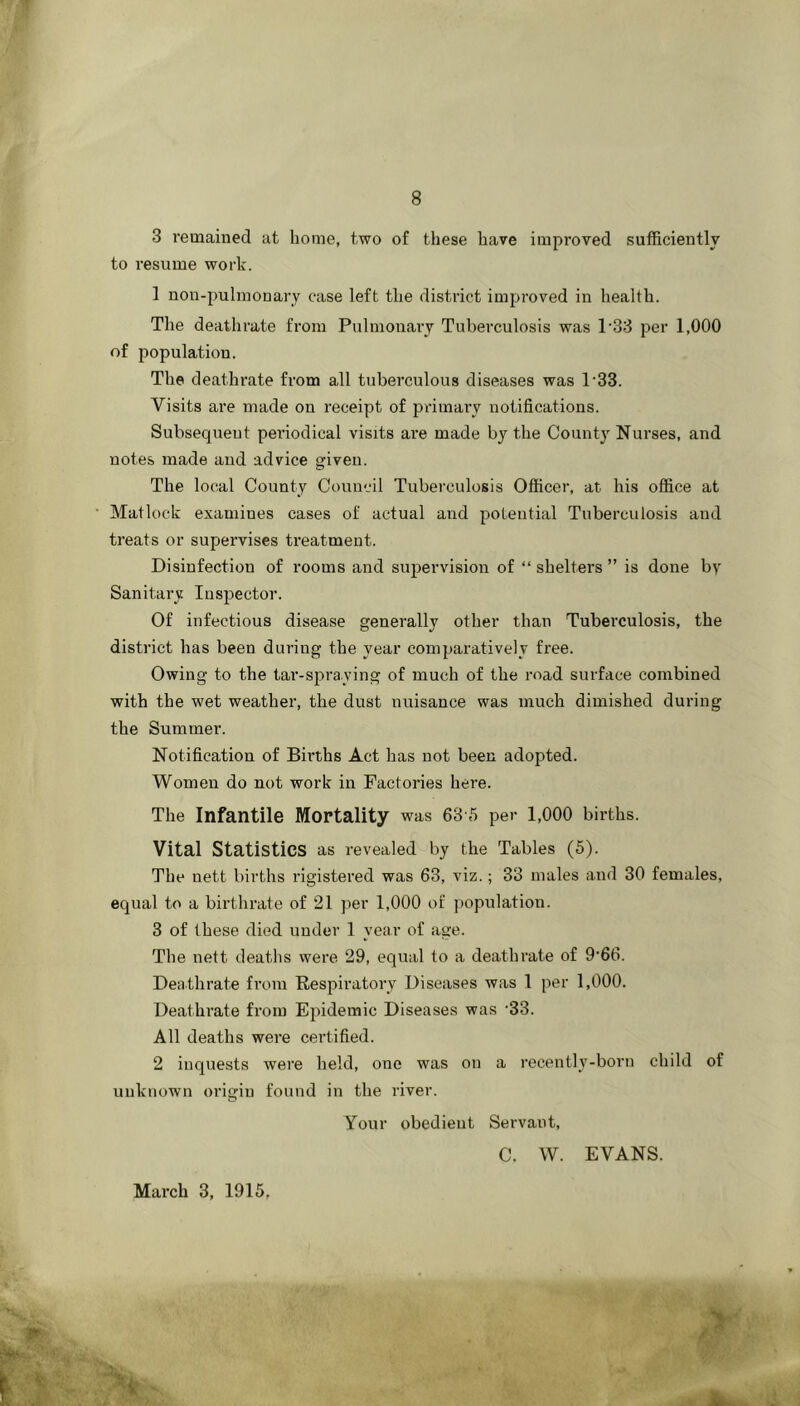 3 remained at home, two of these have improved sufficiently to resume work. 1 non-pulmouary case left the district improved in health. The deathrate from Pulmonary Tuberculosis was 1'33 jjer 1,000 of population. The deathrate from all tuberculous diseases was 1’33. Visits are made on receipt of primaxw notifications. Subsequent pei’iodical visits are made by the County Nurses, and notes made aud advice given. The local County Council Tuberculosis Officer, at his office at • Matlock examines cases of actual and potential Tuberculosis and treats or supervises treatment. Disinfection of rooms and supervision of “ shelters ” is done by Sanitary Inspector. Of infectious disease generally other than Tuberculosis, the district has been during the year comparatively free. Owing to the tar-spraying of much of the road surface combined with the wet weather, the dust nuisance was much dimished during the Summer. Notification of Births Act has not been adopted. Women do not work in Factories here. The Infantile Mortality was 63'5 per 1,000 births. Vital Statistics as revealed by the Tables (5). The nett births rigistered was 63, viz.; 33 males and 30 females, equal to a birthrate of 21 per 1,000 of population. 3 of these died under 1 year of age. The nett deaths were 29, equal to a deathrate of 9‘66. Deathrate fi’oin Respiratory Diseases was 1 per 1,000. Deathrate from Epidemic Diseases was 33. All deaths were certified. 2 inquests were held, one was on a recently-born child of unknown origin found in the river. Your obedient Servant, C. W. EVANS. March 3, 1915,