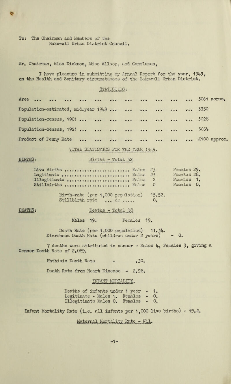 1 To: The Chairman and Members of the Bakewell Urban District Council, Mr, Chairman, Miss Dickson, Miss Allsop, and Gentlemen, I have pleasure in submitting ig}' Annual Report for the year, 19A9, on the Health and Sanitary circumstances of the Baksiwell Urban Distinct, STATISTICS; Area ,,, «•, ,,, ,,, •>, «,o Population-estimated, mid,year 194-9 ... ... Population-census, 1901 Population-census, 1921 Product of Penny Rate • • ♦ • • • • • • • • • 0 • • • » • • • • • • ♦ # 9 • 9 9 9 3061 acres. ... 3350 5028 ... , •. 3064* ,,, £100 approx. VITAL STATISTICS FOR THE YEAR 194-9. BIRTHS: Biirbhs - Total 92 Live Births Males 23 Females 29. Legitimate Males 21 Females 28. Illegitiraate Males 2 Females 1, Stillbirths Ma3.es 0 Females 0, Birth-rate (per 1,000 pcpulatiiM:) 13o52. Stillbirth rate ,.. ac .. 0, DLATHSt Deaths - Total 38 Males 19. Females 19. Death Rate (per 1,000 population) 11,34-. Diarrhoea Death Rate (children under 2 years) - 0, 7 deaths were attributed to cancer - MixIgs 4-, Females 3, giving a Cancer Death Rate of 2,089. Phthisis Death Rate - ,30* Death Rate from Heart Disease - 2,98. IHFANT MORTALITY. Deaths of inPants under 1 year - 1, Legitimate - Males 1, Fema3.es - 0, Illegitiraate I/ir.les 0, Females - 0, Infant MortcJ.ity Rate (i.e, all infants per 1,000 live births) - 19*2, Maternal Mortality Rate - Nil. -1-