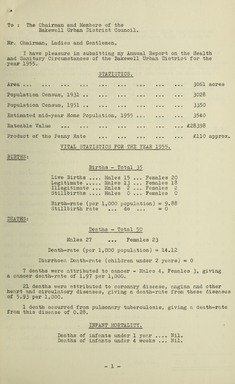 To : The Chairman and Members of the Bakewell Urban District Council. Mr. Chairman, Ladies and Gentlemen, I have pleasure in submitting my Annual Report on the Health and Sanitary Circumstances of the Bakewell Urban District for the year 1955. STATISTICS. Area ... 3061 acres Population Census, 1931 ... ... ... 3028 Population Census, 1951 .. 3350 Estimated mid-year Home Population, 1955 ... 3540 Rateable Value ... ... ... ... ... ... ... £28398 Product of the Penny Rate ... £110 approx. VITAL STATISTICS FOR THE YEAR 1955. BIRTHS; Births - Total 35 Live Births .... Males 15 ... Females 20 Legitimate ..... Males 13 ... Females 18 Illegitimate ... Males 2 ... Females 2 Stillbirths .... Males 0 ... Females 0 Birth-rate (per 1,000 population) = 9.88 Stillbirth rate ... do ... =0 DEATHS; Deaths — Total 50 Males 27 Females 23 Death-rate (per 1,000 population) = 14.12 Diarrhoea Death-rate (children under 2 years) = 0 7 deaths were attributed to cancer - Males 4, Females 3» giving a cancer death-rate of 1,97 per 1,000. 21 deaths v/ere attributed to coronary disease, angina and other heart and circulatory diseases, giving a death-rate from these diseases of 5.93 per 1,000. 1 death occurred from pulmonary tuberculosis, giving a death-re.te from this disease of 0.28. INFANT MORTALITY, Deaths of infants under 1 year .... Nil. Dea.ths of infa,nts under 4 weeks ... Nil. 1