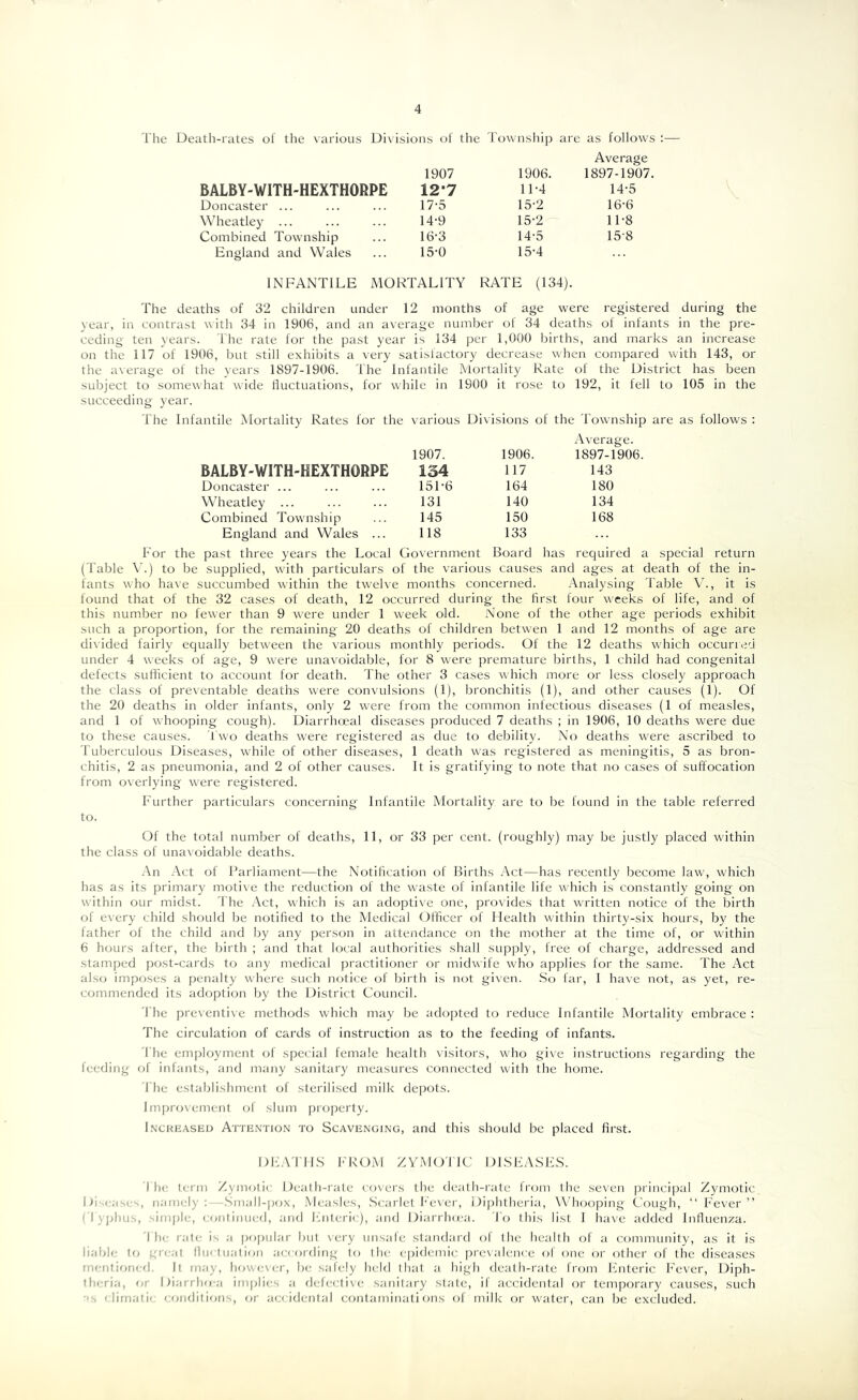 I'lie Death-rates of the various Divisions of the Township are as follows :— 1907 1906. Average 1897-1907. BALBY-WITH-HEXTHORPE 12-7 11-4 14-5 Doncaster ... 17-5 15-2 16-6 Wheatley ... 14-9 15-2 1L8 Combined Township 16-3 14-5 15-8 England and Wales 15-0 15-4 INFANTILE MORTALITY RATE (134). The deaths of 32 children under 12 months of age were registered during the year, in contrast with 34 in 1906, and an average number of 34 deaths of infants in the pre- ceding ten years. I'he rate for the past year is 134 per 1,600 births, and marks an increase on the 117 of 1906, but still exhibits a very satisfactory decrease when compared with 143, or the average of the years 1897-1906. The Infantile Mortality Rate of the District has been subject to somewhat wide fluctuations, for while in 1900 it rose to 192, it fell to 105 in the succeeding year. The Infantile Mortality Rates for the various Divisions of the 'Fownship are as follows : 1907. 1906. Average. 1897-1906 BALBY-WITH-HEXTHORPE 134 117 143 Doncaster ... 15L6 164 180 Wheatley ... 131 140 134 Combined Township 145 150 168 England and Wales ... 118 133 For the past three years the Local Government Board has required a special return (Table \'.) to be supplied, wdth particulars of the various causes and ages at death of the in- fants who have succumbed within the twelve months concerned. Analysing Table V., it is found that of the 32 cases of death, 12 occurred during the first four weeks of life, and of this number no fewer than 9 were under 1 week old. None of the other age periods exhibit such a proportion, for the remaining 20 deaths of children betwen 1 and 12 months of age are di\ided fairly equally between the various monthly periods. Of the 12 deaths which occurred under 4 weeks of age, 9 were unavoidable, for 8 were premature births, 1 child had congenital defects suflicient to account for death. The other 3 cases which more or less closely approach the class of preventable deaths were convulsions (1), bronchitis (1), and other causes (1). Of the 20 deaths in older infants, only 2 were from the common infectious diseases (1 of measles, and 1 of whooping cough). Diarrhoeal diseases produced 7 deaths ; in 1906, 10 deaths were due to these causes. Two deaths were registered as due to debility. No deaths were ascribed to Tuberculous Diseases, while of other diseases, 1 death was registered as meningitis, 5 as bron- chitis, 2 as pneumonia, and 2 of other causes. It is gratifying to note that no cases of suffocation from overlying were registered. Further particulars concerning Infantile Mortality are to be found in the table referred to. Of the total number of deaths, 11, or 33 per cent, (roughly) may be justly placed within the class of unavoidable deaths. •An Act of Parliament—the Notiiication of Births Act—has recently become law, which has as its primary motive the reduction of the waste of infantile life which is constantly going on within our midst. The Act, which is an adoptive one, provides that written notice of the birth of every child should be notified to the Medical Officer of Health within thirty-six hours, by the lather of the child and by any person in attendance on the mother at the time of, or within 6 hours after, the birth ; and that local authorities shall supjvly, free of charge, addressed and stamped post-cards to any medical practitioner or midwife who applies for the same. The Act also imposes a penalty where such notice of birth is not given. So far, 1 have not, as yet, re- commended its adoption by the District Council. The preventive methods which may be adoirted to reduce Infantile Mortality embrace : The circulation of cards of instruction as to the feeding of infants. The employment (jf special female health visitors, who give instructions regarding the feeding of infants, and many sanitary measures connected with the home. The establishment of sterilised milk depots. Improvement (jf slum property. I.xcKiiASED Attention to Scavenging, and this should be placed first. DlfAFHS FROM ZYMOIIC DTSFASITS. I he term Zymolii' Dealh-i'ate eovei's the death-i'ale I rom the seven |)rincipal Zymotic l>i,eases, namely: .Small-pox, .Measles, .Scailet Fever, Di])hthcria, Whooping Cough, “ Fever” FI yjfliu ., simple, ciaitinued, ;ind Fhitei'ie), and Diarrho'a. I'o this list I have added Influenza. 'I be rale is a |)opular but very ims.ale slandard of the health of a community, as it is liable to are.il lluMualion according to the epidemic prevalence of one or other of the diseases mentioned. It may, hovvevei', be safely held I hat a high death-rate from Fhiteric F'ever, Diph- theria, or Diarrlios'i im|)lies a defective sanil.iry state, if accidental or temi)or;iry causes, such . ' limatii <<mditions, or :ic( idenlal contaminations of milk or wttfer, can be excluded.