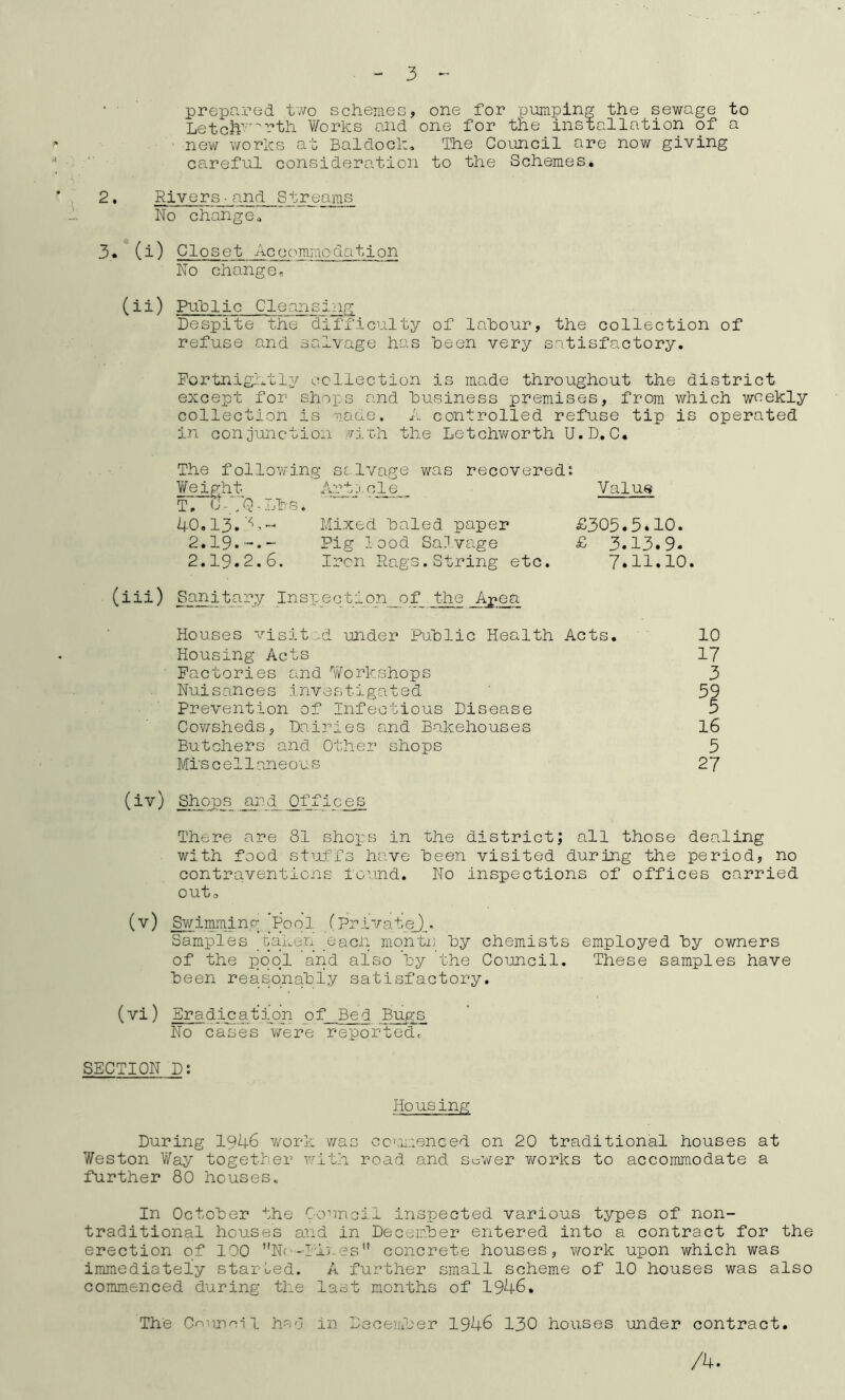 ■ ' prepared t.vo schemes, one for pumping the sewage to Letch’’''-'’ih V/orks and one for the installation of a ■ new works at Baldock, The Council are now giving careful considero.tion to the Schemes, 2, Rivers■and Streams No change» 3• (i) Closet Accc^mmodation No change. (ii) Public Cleansing Despite the difficulty of la’bour, the collection of refuse and salvage has ’been very satisfactory. Fortnightly collection is made throughout the district except for shops and husiness premises, from which weekly collection is oaae. A controlled refuse tip is operated in conjunction //irh the Letchv/orth U.D, C. The following selvage was recovered h 3i.rt ;i. c 1 e T. C-'^Q-Lhs. 40,13.^''- Mixed ’baled paper 2.19.-.- Pig lood Salvage 2.19.2.6. Iron Rags.String etc. Valu^ £305.5.10. £ 3.13.9. 7.11.10. (iii) Sanitary Inspection of . the Apea Houses visitw-d under Pu’blic Health Acts. 10 Housing Acts 17 Factories and Workshops 3 Nuisances investigated ’ 59 Prevention of Infectious Disease 3 Cov^’sheds, Dairies and Bakehouses 16 Butchers and Other shops 5 Miscellaneous 27 (iV) Sh_aps_ _an_d_ Offices There are 81 shops in the district; all those dealing with food stuffs have been visited during the period, no contraventions found. No inspections of offices carried outa (v) Swimming _Pool (PrivateJ__. Samples Daken each niontij hy chemists employed by owners of the pool and also hy the Council. These samples have Been reasqnahly satisfactory. (vi) Eradication of Bed Bugs No cases were reported, SECTION D: Housing During 1946 work was commenced on 20 traditional houses at Weston Way together vuith road and Sewer works to accommodate a further 80 houses. In Octoher the Council inspected various types of non- traditional houses and in Decemher entered into a contract for the erection of 100 Nf -Tires’' concrete houses, work upon which was immediately starred. A further small scheme of 10 houses was also commenced during the last months of 1946, The C<^'inuii haO in Decemher 1946 130 houses under contract. A.