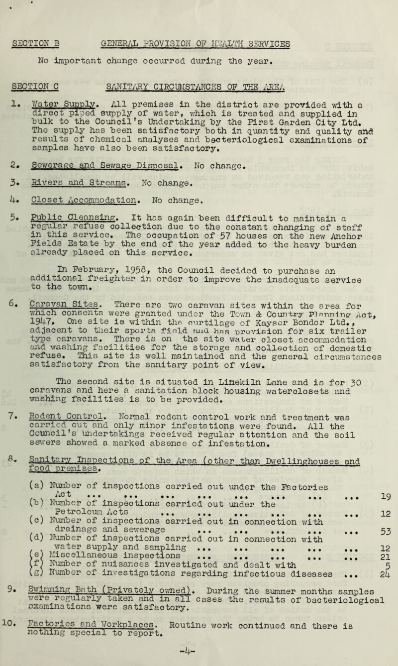 No important change occurred during the year. SECTION 0 S/iNIT/vRY CIRCmiSTilNCES OF THE i\REA !• V/ater Su-pnly. All premises in the district are provided with a direct piped s-upply of water, which is treated and supplied in hulk to the Council's Undertaking hy the First Carden City Ltd, The supply has been satisfactory both in quantity and quality and results of chemical analyses and bacteriological examinations of samples have also been satisfactory. Sewerage and Sewage Disposal. No change. 3* Rivers and Streams. No change, U» Closet Accommodation. No change. 5. Public Cleansing. It has again been difficult to maintain a regular refuse collection due to the constant changing of staff in this service. The occupation of 57 houses on the new Anchor Fields Estate by the end of the year added to the heavy burden already placed on this service, pi February, 1958, the Council decided to purchase an additional freighter in order to improve the inadequate service to the town. Caravan Sites. There are t\YO caravan sites within the area for T^hich consents were granted under the Tov/n & Country Pinnning Act, 1947, One site is within the curtilage of Kayscr Bondor Ltd., adjacent to tlieir sports field aua hes provision for six trailer type caravans. There is on the site water closet accommodation and v/ashing facilities for the storage and collection of domestic refuse. This site is well maintained and the general circumstances satisfactory from the sanitary point of view. The second site is situated in Limekiln Lane and is for 30 caravans and here a sanitation block housing waterclosets and washing facilities is to be provided. 7, Rodent Control. Normal rodent control work and treatment was carried out and only minor infestations v^ere found. All the Council's undertakings received regular attention and the soil serwers showed a marked absence of infestation. Sanitary Inspections of the Area (other than Dwellinghouses and food premises. 19 12 53 12 21 5 24 9* Sv/lmming Bath (Privately ov/ned). During the summer months samples ^/ere regularly taken and in all cases the results of bacteriological examinations were satisfactory. Factories and Vorkplaces. Routine work continued and there is nothing special to report. • » • • • • • cormection with Number of inspections carried out under the Factories iiCt ... ,., *,. ... .,, .,, *,. Number of inspections carried out under the Petroleum Acts ... ,,, Number of inspections carried out in drainage and sewerage ... ,, Number of inspections carried out in connection with water supply and sampling Miscellaneous inspections ,,, ,,, ,,, ,,, Number of nuisances investigated and dealt v/ith Number of investigations regarding infectious diseases -4-