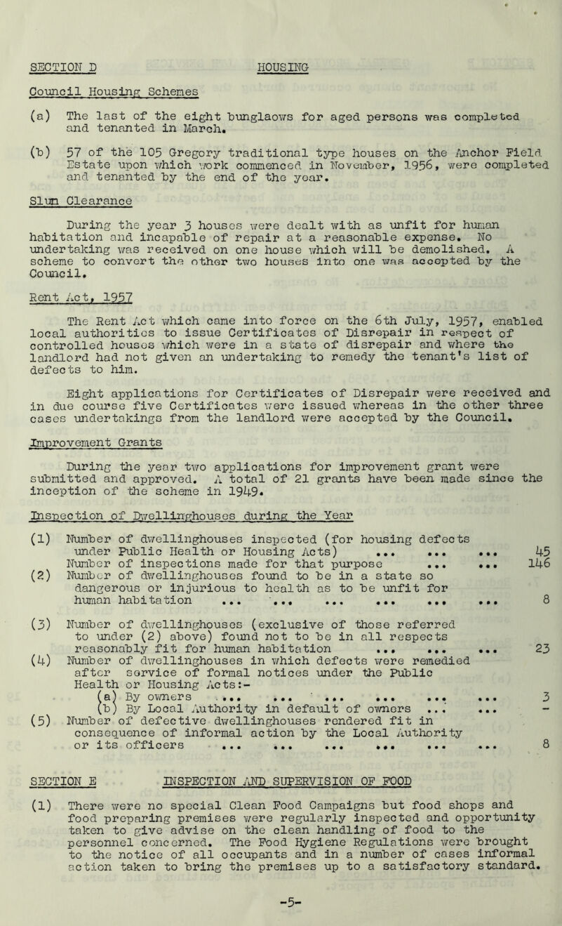 Coimoil Housinp: Schemes (a) The last of the eight 'bimglaows for aged persons was completed and tenanted in March. (h) 57 of the 105 Gregory traditional type houses on the /jichor Field Estate upon which work commenced in Noveiober, 1956, were completed and tenanted hy the end of the year. Sinn Clearance During the year 5 houses \^ere dealt with as unfit for human habitation and incapable of repair at a reasonable expense. No undertaking was received on one house which will be demolished. A scheme to convert the other two houses into one was accepted by the Council. Rent Act, 1957 The Rent Act \?hich came into force on the 6th July, 1957, enabled local authorities to issue Certificates of Disrepair in respect of controlled houses which were in a state of disrepair and where the landlord had not given an undertaking to remedy the tenant's list of defects to him. Eight applications for Certificates of Disrepair \iere received and in due course five Certificates were issued v/hereas in the other three cases undertakings from the landlord v;ere accepted by the Council. Improvement Grants During the year two applications for improvement grant v/ere submitted and approved. A total of 21 grants have been made since the inception of the scheme in 19k9* Inspection of Pwellin'Rhouses during the Year (1) Number of dwellinghouses inspected (for housing defects under Public Health or Housing Acts) ... ... Number of inspections made for that purpose ... (2) Number of dwellinghouses found to be in a state so dangerous or injurious to health as to be unfit for human habitation ... ... ... ... (3) (4) (5) Number of dv/ellinghouses (exclusive of those referred to under (2) above) found not to be in all respects reasonably fit for human habitation ... Number of dwellinghouses in which defects were remedied after service of formal notices under the Public Health or Housing Acts:- (a) By owners .... ... ‘ ... ... ... (b) By Local Authority in default of owners ... Nimber of defective dwellinghouses rendered fit in consequence of informal action by the Local Authority or its officers ... ... ... ... ... • • • • • • « • • 45 146 8 23 3 8 SECTION E INSPECTION /JTD SUPERVISION OF FOOD (l) There were no special Clean Pood Campaigns but food shops and food preparing premises v;ere regularly inspected and opportunity taken to give advise on the clean handling of food to the personnel concerned. The Pood hygiene Regulations were brought to the notice of all occupants and in a number of cases informal action taken to bring the premises up to a satisfactory standard. -5-