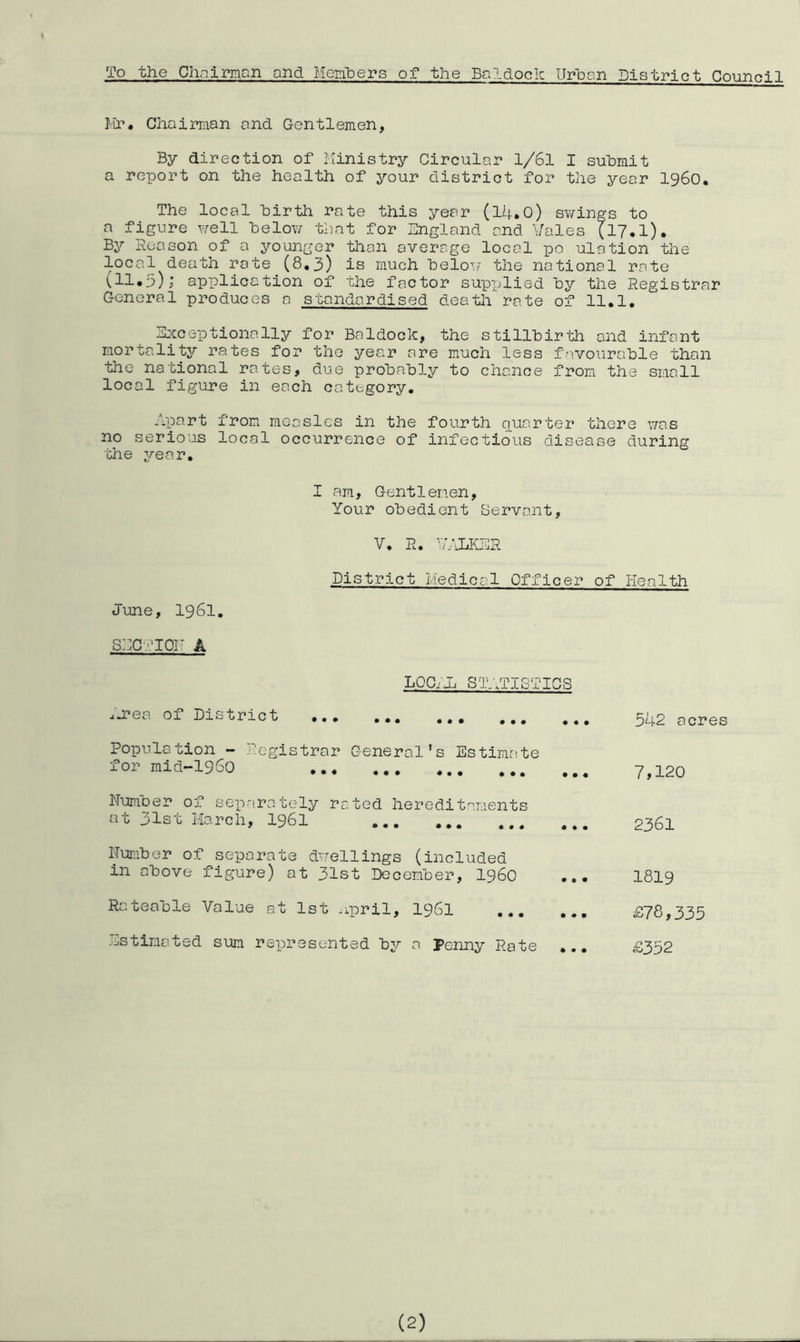 To the Chaiman and Memljers of the Ba?^dock Urljan District Council J'LT* Chairman and Gentlemen, By direction of Ministry Circular l/6l I submit a report on the health of your district for the year i960. The local birth rate this year (14.O) swings to a figure \7ell belo\7 that for England and Vales (I7.I). By Reason of a younger than average local po ulation the local death rate (8.3) is much belo',7 the national rate (11.5); application of the factor supplied by the Registrar General produces a standardised deatli rate of 11.1. Exceptionally for Baldock, the stillbirth and infant mortalit3^ rates for the year are much less favourable than the national rates, due probably to chance from the small local figure in each category. Apart from measles in the fourth quarter there \7C\s no serious local occurrence of infectious disease during the 2^ear. I am. Gentlemen, Your obedient Servant, V, R. V/lLKER District Medical Officer of Health June, 1961, SECTIOr A LOC;jL STATISTICS .J?ea of District Population - Registrar General’s Estimate for mid-1960 Number of sepn.rately rated hereditaments at 31st March, I96I • • • • • • ♦ • Number of separate dwellings (included in above figure) at 31st December, i960 ... Rateable Value at 1st .ipril, 196I .estimated sum rex^resented b^r a Penny Rate ... 542 acres 7,120 2361 1819 £78,335 £352