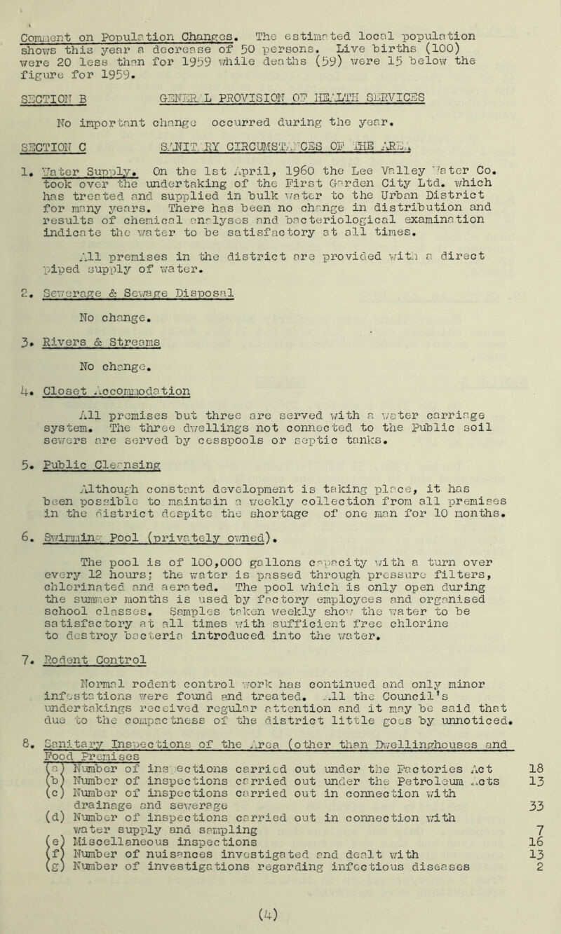 Comment on Population Chanp:GS. The estimated local population shows this year a decrease of 50 persons. Live hirths (lOO) v/ere 20 less than for 1959 while deaths (59) were 15 helov/ the figure for 1959. SLCTIOIT B GLHLR....L FROVISIOIT OP IIH-J^TIi SERVICES No important change occurred during the year. SECTION C S/JWIT. P.Y CIRCmtST;j'~CSS OF IHE 1. Vater Supyjly. On the 1st atpril, i960 the Lee Valley '-ater Co. took over the undertaking of the First Garden City Ltd. which has treated and supplied in hulk water to the Urban District for many years. There has been no change in distribution and results of chemical analyses and bacteriological examination indicate the water to be satisfactory at all times. All premises in the district are provided with a direct piped supply of water. 2. Sewerage & Sev/age Disposal No change. 3* Rivers & Streams No change. 4* Closet Accommodation All premises but three are served with a water carriage system. The three dwellings not connected to the Public soil SGvrers are served by cesspools or septic tanks. 5* Public Cleansing Although constant development is taking place, it has been possible to maintain a weekly collection from all premises in the nistrict despite the shortage of one man for 10 months. 6. Sv/iruain'’ Pool (privately ov/ned). The pool is of 100,000 gallons c''•pacity with a turn over every 12 hours; the water is x^assed through pressure filters, chlorinated and aerated. The pool v/hich is only open during the suimaer months is used by factory employees and organised school classes. Samples taken weekly sho'7 the water to be satisfactory at all times v/ith sufficient free chlorine to destroy bacteria introduced into the water, 7. Rodent Control Normal rodent control work has continued and only minor infestations were found and treated, .*11 the Council’s undertakings received regular attention and it may be said that due to the conxjactness of the district little goes by unnoticed. 8, Sanitary Inspections of the Area (other than Dwellinghouses and Pood Premises (n) Number of inspections carried out under the Factories Act 18 (b) Number of inspections carried out under the Petroleum ...cts 13 (c) Nuiaber of inspections carried out in connection with drainage and se\;erage 33 (d) Number of inspections carried out in connection with v/ater supply and sampling 7 (e) Miscellaneous inspections I6 (f) Number of nuisances investigated and dealt v/ith 13 (g) Number of investigations regarding infectious diseases 2