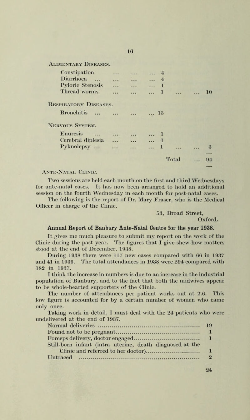 Alimentary Diseases. Constipation Diarrhoea Pyloric Stenosis Thread worms Respiratory Diseases. Bronchitis Nervous System. Enuresis Cerebral diplesia Pyknolepsy ... ... 4 ... 4 ... 1 ... 1 10 ... 18 ... 1 ... 1 ... 1 8 Total ... 94 .\nte-Natal Clinic. Two sessions are held each month on the first and third Wednesdays for ante-natal cases. It has now been arranged to hold an additional session on the fourth Wednesday in each month for post-natal cases. The following is the report of Dr. Mary Fraser, who is the Medical Ollicer in charge of the Clinic. 53, Broad Street, Oxford. Annual Report o2 Banbury Ante-Natal Centre for the year 1938. It gives me much pleasure to submit my report on the work of the Clinic during the past year. The figures that I give shew how matters stood at the end of December, 1988. During 1938 there were 117 new cases compared with 66 in 1937 and 41 in 1936. The total attendances in 1938 were 294 compared with 182 in 1937. I think the increase in numbers is due to an increase in the industrial population of Banbury, and to the fact that both the midwives appear to be whole-hearted supporters of the Clinic. The number of attendances per patient works out at 2.6. This low figure is accounted for by a certain number of women who came only once. Taking work in detail, I must deal with the 24 patients who were undelivered at the end of 1937. Normal deliveries 19 Found not to be pregnant 1 Forceps delivery, doctor engaged 1 Still-born infant (intra uterine, death diagnosed at the Clinic and referred to her doctor) 1 Untraced 2 24