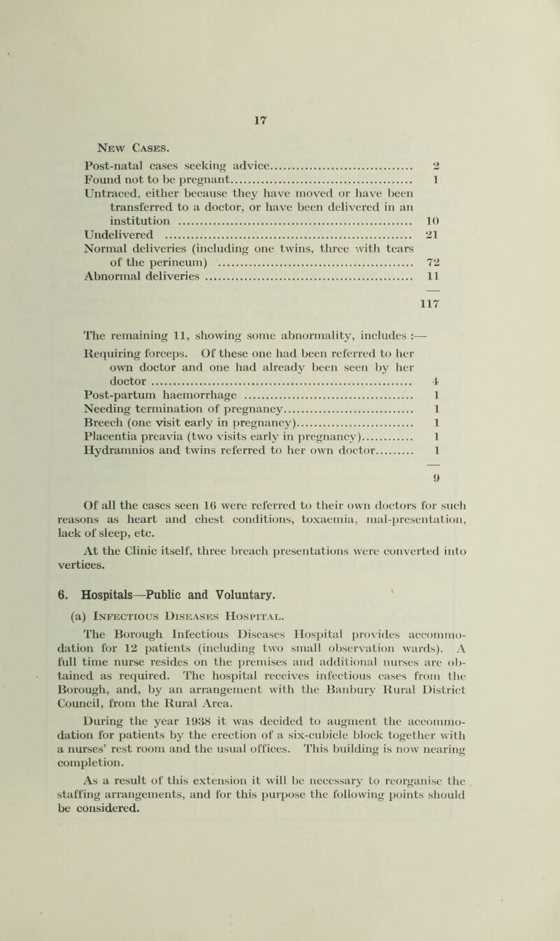 New Cases. Post-natal cases seeking advice 2 Found not to be pregnant 1 Untraced, either because they have moved or have been transferred to a doctor, or have been delivered in an institution 10 Undelivered 21 Normal deliveries (including one twins, three with tears of the perineum) 72 Abnormal deliveries 11 117 The remaining 11, showing some abnormality, includes :— Requiring forceps. Of these one had been referred to her own doctor and one had already been seen by her doctor 4 Post-partum haemorrhage 1 Needing termination of pregnancy 1 Breech (one visit early in pregnancy) 1 Placentia preavia (two visits early in pregnancy) 1 Hydramnios and twins referred to her own doctor 1 9 Of all the cases seen 10 were referred to their own doctors for such reasons as heart and chest conditions, toxaemia, mal-prcseiitation, lack of sleep, etc. At the Clinic itself, three breach presentations were converted into vertices. 6. Hospitals—Public and Voluntary. ' (a) Infectious Diseases Hospital. The Borough Infectious Diseases Ilosjiital pro\'ides accommo- dation for 12 patients (including two small observation wards). A full time nurse resides on the premises and additional nurses arc ob- tained as required. The hospital receives infectious cases from the Borough, and, by an arrangement with the Banbury Rural District Council, from the Rural Area. During the year 1938 it was decided to augment the accommo- dation for patients by the erection of a six-cubicle block together with a nurses’ rest room and the usual offices. This building is now nearing completion. As a result of this extension it will be necessary to reorganise the staffing arrangements, and for this purpose the following points should be considered.