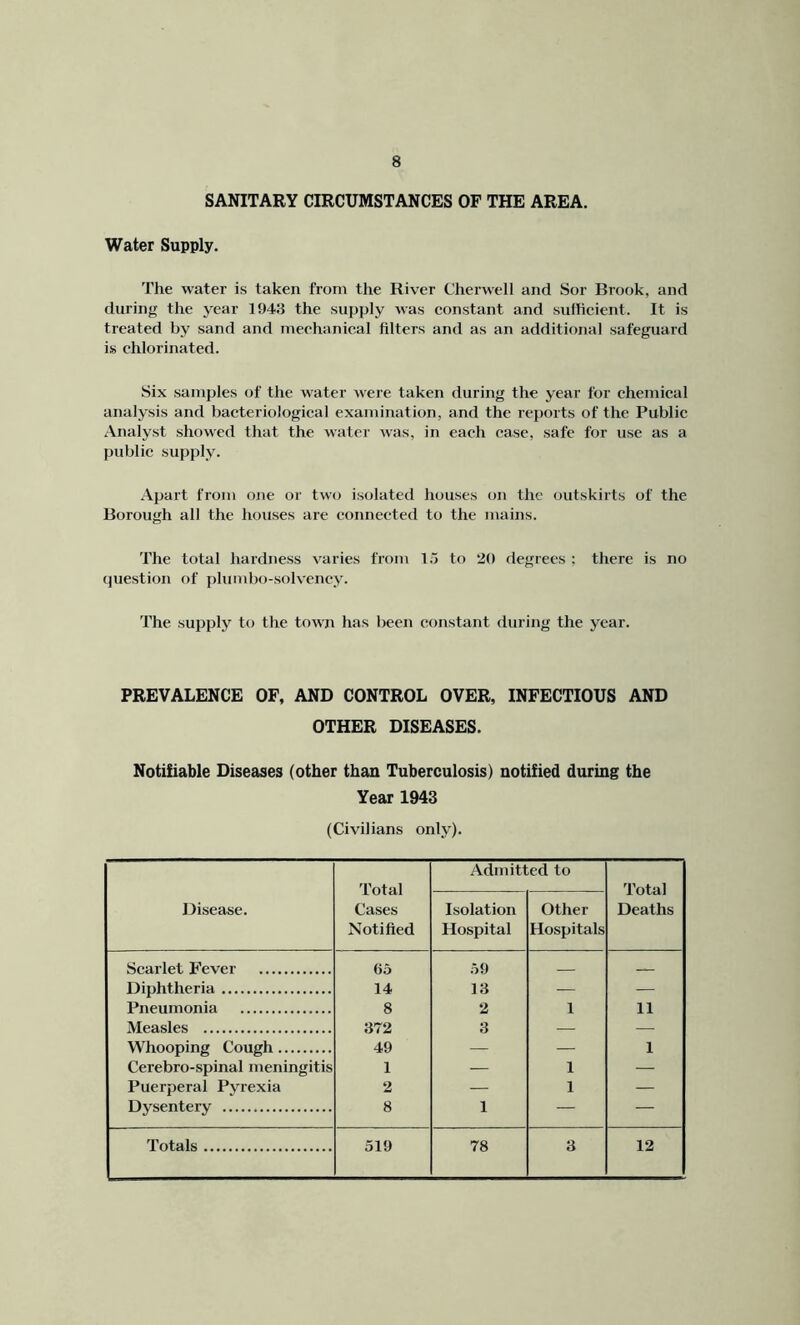 SANITARY CIRCUMSTANCES OF THE AREA. Water Supply. The water is taken from the River Cherwell and Sor Brook, and during the year 1943 the supply was constant and sufficient. It is treated by sand and mechanical filters and as an additional safeguard is chlorinated. Six samples of the water were taken during the year for chemical analysis and bacteriological examination, and the reports of the Public Analyst showed that the water was, in each case, safe for use as a public supply. Apart from one or tw'o isolated houses on the outskirts of the Borough all the houses are connected to the mains. The total hardness varies from 1.1 to 20 degrees ; there is no question of plundjo-solveney. The supply to the town has been constant during the year. PREVALENCE OF, AND CONTROL OVER, INFECTIOUS AND OTHER DISEASES. Notifiable Diseases (other than Tuberculosis) notified during the Year 1943 (Civilians only). Disease. Total Cases Notified Admitted to Total Deaths Isolation Hospital Other Hospitals Scarlet Fever 65 59 _ Diphtheria 14 13 — — Pneumonia 8 2 1 11 Measles 372 3 — — Whooping Cough 49 — — 1 Cerebro-spinal meningitis 1 — 1 — Puerperal Pyrexia 2 — 1 — Dysentery 8 1 — —