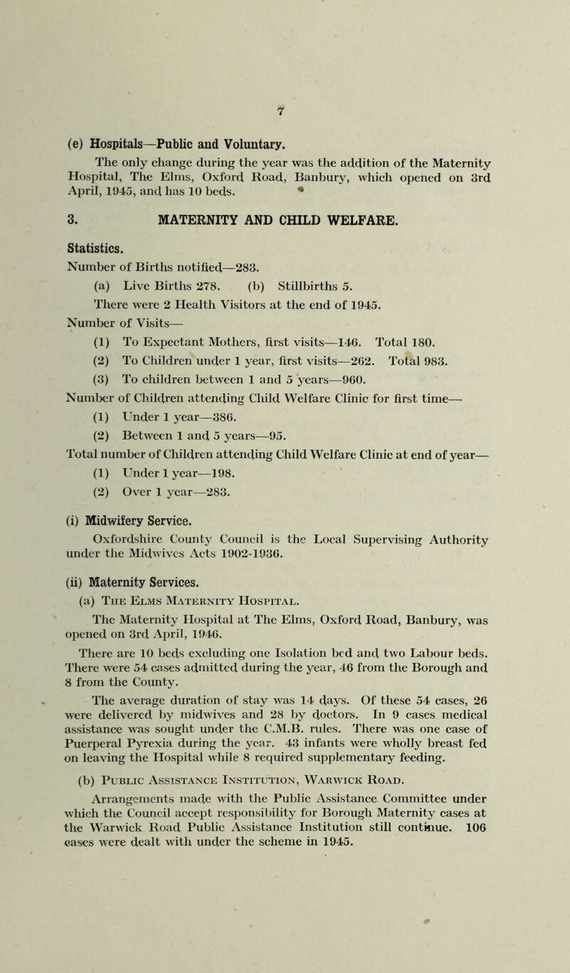i (e) Hospitals—Public aud Voluntary. The only change during the year was the addition of the Maternity Hospital, The Elms, Oxford Road, Banbury, which opened on 3rd April, 1945, and has 10 beds. • 3. MATERNITY AND CHILD WELFARE. Statistics. Number of Births notified—283. (a) Live Births 278. (b) Stillbirths 5. There were 2 Health Visitors at the end of 1945. Number of Visits— (1) To Expectant Mothers, fust visits—146. Total 180. (2) To Children under 1 year, first visits—262. Total 983. (3) To children between 1 and 5 years—960. Number of Children attending Child Welfare Clinic for first time— (1) Under 1 year—386. (2) Between 1 and 5 years—95. Total number of Children attending Child Welfare Clinic at end of year— (1) Under 1 year—198. (2) Over 1 year—283. (i) Midwifery Service. Oxfordshire County Council is the Local Supervising Authority under the Midwives Acts 1902-1936. (ii) Maternity Services. (a) The Elms Maternity Hospital. The Maternity Hospital at The Elms, Oxford Road, Banbury, was opened on 3rd April, 1946. There are 10 beds excluding one Isolation bed and two Labour beds. There were 54 cases admitted during the year, 46 from the Borough and 8 from the County. The average duration of stay was 14 days. Of these 54 cases, 26 were delivered by midwives and 28 by doctors. In 9 cases medical assistance was sought under the C.M.B. rules. There was one case of Puerperal Pyrexia during the year. 43 infants were wholly breast fed on leaving the Hospital while 8 required supplementary feeding. (b) Public Assistance Institution, Warwick Road. Arrangements made with the Public Assistance Committee under which the Council accept responsibility for Borough Maternity cases at the Warwick Road Public Assistance Institution still continue. 106 eases were dealt with under the scheme in 1945.