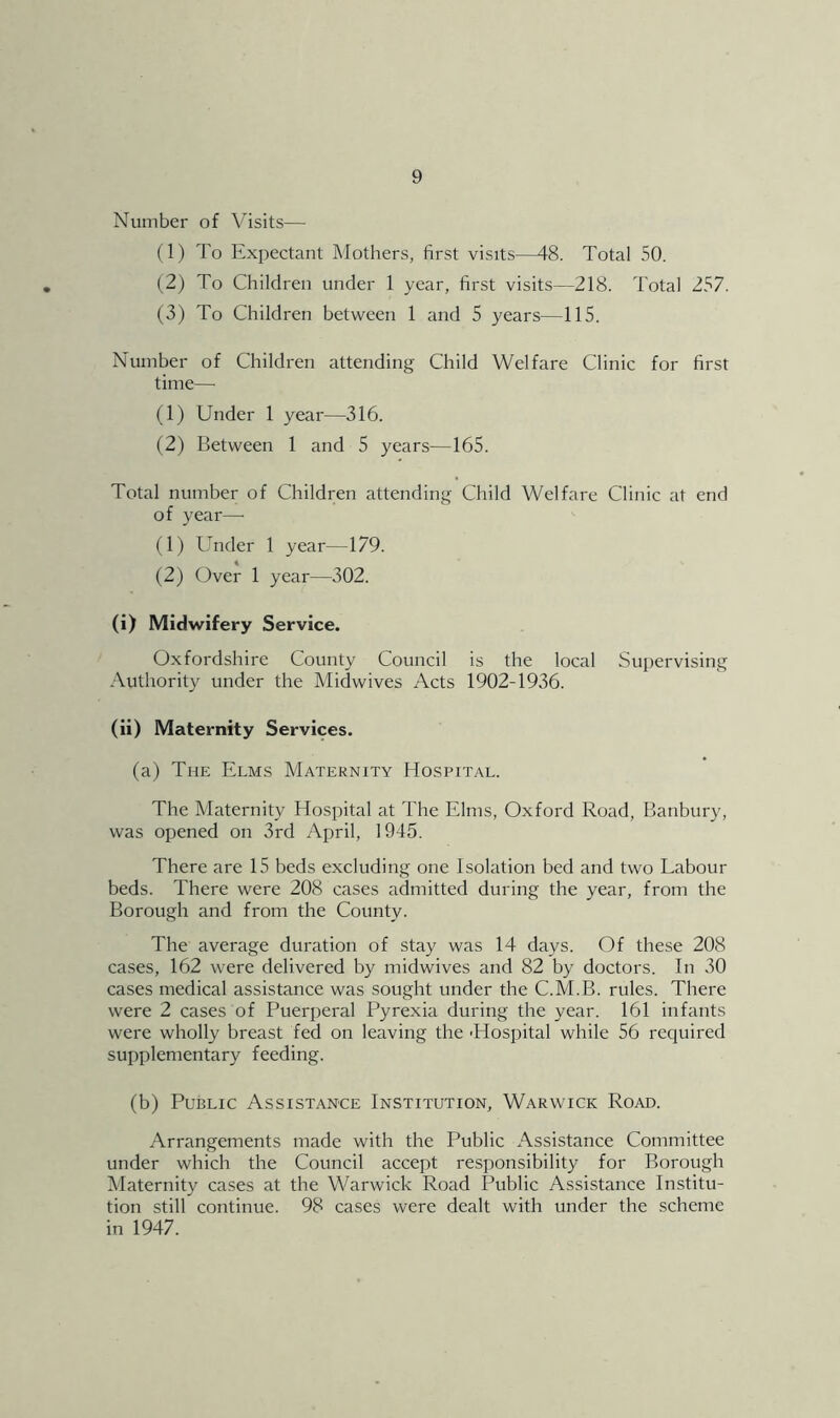 Number of Visits— (1) To Expectant Mothers, first visits—48. Total 50. (2) To Children under 1 year, first visits—218. Total 257. (3) To Children between 1 and 5 years—115. Number of Children attending Child Welfare Clinic for first time— (1) Under 1 year—316. (2) Between 1 and 5 years—165. Total number of Children attending Child Welfare Clinic at end of year— (1) Under 1 year—179. (2) Over 1 year—302. (i) Midwifery Service. Oxfordshire County Council is the local Supervising Authority under the Midwives Acts 1902-1936. (ii) Maternity Services. (a) The Elms Maternity Hospital. The Maternity Hospital at The Elms, Oxford Road, Banbury, was opened on 3rd April, 1945. There are 15 beds excluding one Isolation bed and two Labour beds. There were 208 cases admitted during the year, from the Borough and from the County. The average duration of stay was 14 days. Of these 208 cases, 162 were delivered by midwives and 82 by doctors. In 30 cases medical assistance was sought under the C.M.B. rules. There were 2 cases of Puerperal Pyrexia during the year. 161 infants were wholly breast fed on leaving the -Hospital while 56 required supplementary feeding. (b) Public Assistance Institution, Warwick Road. Arrangements made with the Public Assistance Committee under which the Council accept responsibility for Borough Maternity cases at the Warwick Road Public Assistance Institu- tion still continue. 98 cases were dealt with under the scheme in 1947.