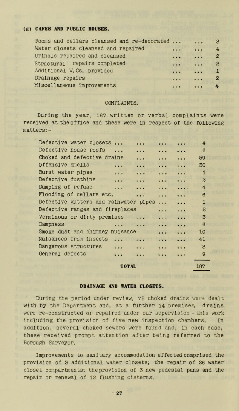 <g) CAFES AND PUBLIC HOUSES. Rooms and cellars cleansed and re“-decorated ... ... 3 Water closets cleansed and repaired ... ... 4 Urinals repaired and cleansed ... ... 2 Structural repairs completed ... ... 2 Additional W.Cs, provided ... ... 1 Drainage repairs ... ... Z Miscellaneous Improvements ... ... 4. COMPLAINTS. During the year^ 187 written or verbal complaints were received at the office and these were In respect of the following matters:- Defective water closets ... ... 4 Defective house roofs ... ... 6 Choked and defective drains ... 59 Offensive smells ... ... ... ... 30 Burst water pipes ... ... ... ... 1 Defective dustbins ... ... 2 Dumping of refuse ... ... ... ..... 4 Flooding of cellars etc. ... 6 Defective gutters and rainwater pipes ... ... 1 Defective ranges and fireplaces .... ... 2 Verminous or dirty premises ... ... ... 3 Dampness ... ... ..c ... 6 Smoke dust and chimney nuisance ... ... 10 Nuisances from Insects ... ... ... ... 41 Dangerous structures ... ... ... ... 3 General defects ... ... ... ... 9 TOTAL 187 DRAINAGE AND WATER CLOSETS. During the period under review^ 75 choked drains were dealt with by the Department andj. at a further 14 premises, drains were re-constructed or repaired under our supervision - this work including the provision of five new Inspection chambers. In addition, several choked sewers were found and. In each case, these received prompt attention after being referred to the Borough Surveyor. Improvements to sanitary accommodation effected comprised the provision of 3 additional water closets; the repair of 26 water closet compartments; the provision of 3 new pedestal pans and the repair or renewal of 12 flushing cisterns.