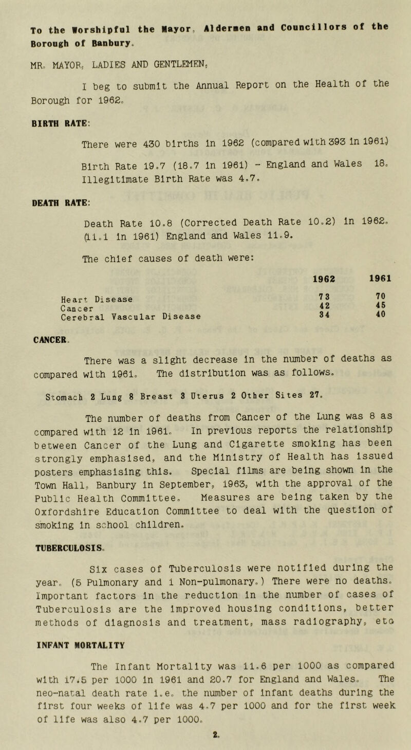 To the Worshipful the Mayor, Aldernen and Councillors of the Borough of Banbury. MR, MAYOR, LADIES AND GENTLEMEN, I beg to submit the Annual Report on the Health of the Borough for 1962, BIRTH RATE: There were 430 births In 1962 (compared with 393 In 1961) Birth Rate 19,7 (18,7 In 1961) - England and Wales 18, Illegitimate Birth Rate was 4,7, DEATH RATE: Death Rate 10.8 (Corrected Death Rate 10,2) In 1962, (11,1 In 1961) England and Wales 11,9. The chief causes of death were: Heart Disease Cancer Cerebral Vascular Disease 1962 1961 73 70 42 45 34 40 CANCER. There was a slight decrease In the number of deaths as compared with 1961, The distribution was as follows. Stomach 2 Lung 8 Breast 3 Uterus 2 Other Sites 27. The number of deaths from Cancer of the Lung was 8 as compared with 12 In 1961, In previous reports the relationship between Cancer of the Lung and Cigarette smoking has been strongly emphasised, and the Ministry of Health has Issued posters emphasising this. Special films are being shown In the Town Hall, Banbury In September, 1963, with the approval of the Public Health Committee, Measures are being taken by the Oxfordshire Education Committee to deal with the question of smoking In school children. TUBERCULOSIS, Six cases of Tuberculosis were notified during the year, (5 Pulmonary and 1 Non-pulmonary,) There were no deaths. Important factors In the reduction In the number of cases of Tuberculosis are the Improved housing conditions, better methods of diagnosis and treatment, mass radiography, eto INFANT MORTALITY The Infant Mortality was 11.6 per 1000 as compared with 17,5 per 1000 In 1961 and 20.7 for England and Wales, The neo-natal death rate l,e, the number of Infant deaths during the first four weeks of life was 4.7 per 1000 and for the first week of life was also 4.7 per 1000,