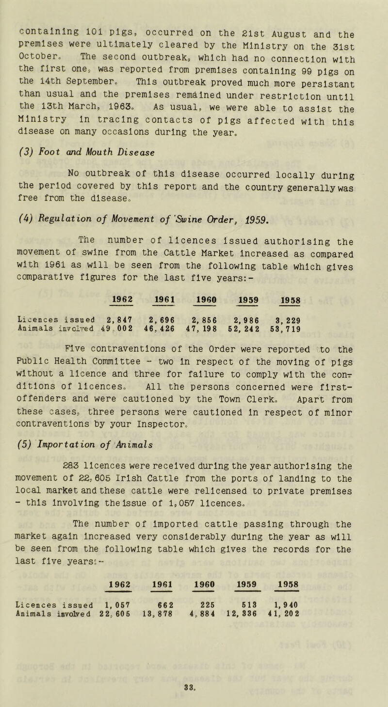 containing 101 pigs, occurred on the 21st August and the premises were ultimately cleared by the Ministry on the 31st October. The second outbreak, which had no connection with the first one, was reported from premises containing 99 pigs on the 14th September. This outbreak proved much more persistant than usual and the premises remained under restriction until the 13th March, 1963. As usual, we were able to assist the Ministry In tracing contacts of pigs affected with this disease on many occasions during the year. (3) Foot and Mouth Disease No outbreak of this disease occurred locally during the period covered by this report and the country generally was free from the disease, (^) Regulation of Movement of Swine Order, 1959. The number of licences Issued authorising the movement of swine from the Cattle Market Increased as compared with 1961 as will be seen from the following table which gives comparative figures for the last five years:- 1962 1961 1960 1959 1958 Licences issued 2, 847 2, 696 2, 856 2, 986 3,229 Animals invclyed 49 002 46, 426 47, 198 52, 242 53, 719 Five contraventions of the Order were reported to the Public Health Committee - two In respect of the moving of pigs without a licence and three for failure to comply with the con- ditions of licences. All the persons concerned were first- offenders and were cautioned by the Town Clerk. Apart from these cases, three persons were cautioned In respect of minor contraventions by your Inspector. (5) Importation of Animals 283 licences were received during the year authorising the movement of 22,605 Irish Cattle from the ports of landing to the local market and these cattle were rellcensed to private premises - this Involving the Issue of 1,057 licences. The number of Imported cattle passing through the market again Increased very considerably during the year as will be seen from the following table which gives the records for the last five years:- 1962 1961 1960 1959 1958 Licences issued 1, 057 662 225 513 1, 9 40 Animals involved 22, 605 13, 878 4, 884 12, 336 41, 202
