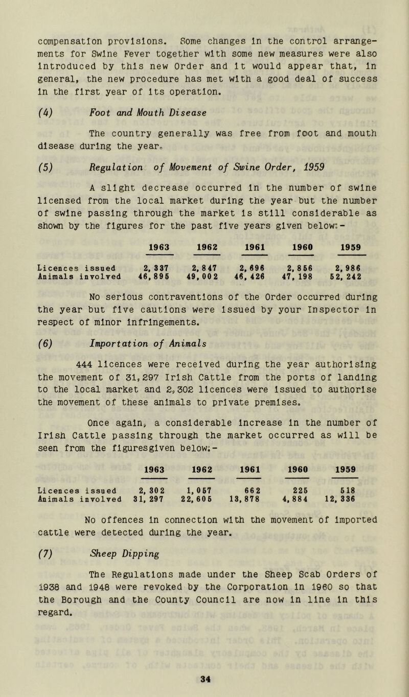 compensation provisions. Some changes In the control arrange- ments for Swine Fever together with some new measures were also Introduced by this new Order and It would appear that, In general, the new procedure has met with a good deal of success In the first year of Its operation. (^) Foot and Mouth Disease The country generally was free from fO)Ot and mouth disease during the yearo (5) Regulation of Movement of Swine Order, 1959 A Slight decrease occurred In the number of swine licensed from the local market during the year but the number of swine passing through the market Is still considerable as shown by the figures for the past five years given below:- 1963 1962 1961 1960 1959 Licences issued Animals involyed 2, 337 46. 896 2, 8 47 49, 002 2, 696 46, 426 2, 8 66 47, 198 2, 986 62. 242 No serious contraventions of the Order occurred during the year but five cautions were Issued by your Inspector In respect of minor Infringements. (6) Importation of Animals 444 licences were received during the year authorising the movement of 31,297 Irish Cattle from the ports of landing to the local market and 2,302 licences were Issued to authorise the movement of these animals to private premises. Once again, a considerable increase In the number of Irish Cattle passing through the market occurred as will be seen from the figuresgiven below;- 1963 1962 1961 1960 1959 Licences issued Animals involyed 2, 30 2 31, 297 1, 067 22. 606 662 13, 878 226 4. 884 618 12. 336 No offences In connection with the movement of Imported cattle were detected during the year. (7) Sheep Dipping The Regulations made under the Sheep Scab Orders of 1938 and 1948 were revoked by the Corporation in i960 so that the Borough and the County Council are now In line in this regard.