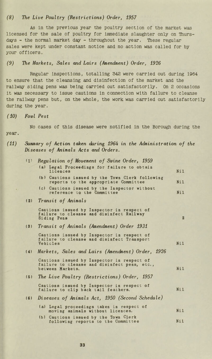 (8) The Live Poultry (Restrictions) Order, 1957 As In the previous year the poultry section of the market was licensed for the sale of poultry for Immediate slaughter only on Thurs- days - the normal market day - throughout the year. These regular sales were kept under constant notice and no action was called for by your officers. (9) The Markets, Sales and Lairs (Amendment) Order, 1926 Regular Inspections, totalling 542 were carried out during 1964 to ensure that the cleansing and disinfection of the market and the railway siding pens was being carried out satisfactorily. On 2 occasions it was necessary to Issue cautions in connection with failure to cleanse the railway pens but, on the whole, the work was carried out satisfactorily during the year. (10) Fowl Pest No cases of this disease were notified in the Borough during the year. (11) Summary of Action taken during 196U in the Administration of the Diseases of Animals Acts and Orders. (1> Regulation of Movement of Swine Order, 1959 (a) Legal Proceedings for failure to obtain licences (b) Cautions issued by the Town Clerk following reports to the appropriate Committee (c) Cautions issued by the Inspector without reference to the Committee (2) Transit of Animals Cautions issued by Inspector in respect of failure to cleanse and disinfect Railway Siding Pens (3) Transit of Animals (Amendment) Order 1931 Cautions issued by Inspector in respect of failure to cleanse and disinfect Transport Vehicles (4) Markets, Sales and Lairs (Amendment) Order, 1926 Cautions issued by Inspector in respect of failure to cleanse and disinfect pens, etc., between Markets. (5) 7he Live Poultry (Restrictions) Order, 1957 Cautions issued by Inspector in respect of failure to clip back tail feathers. (6) Diseases of Animals Act, 1950 (Second Schedule) (a) Legal proceedings taken in respect of moving animals without licences. (b) Cautions issued by the Town Clerk following reports to the Committee Nil Nil Nil 2 Nil Nil Nil Nil Nil