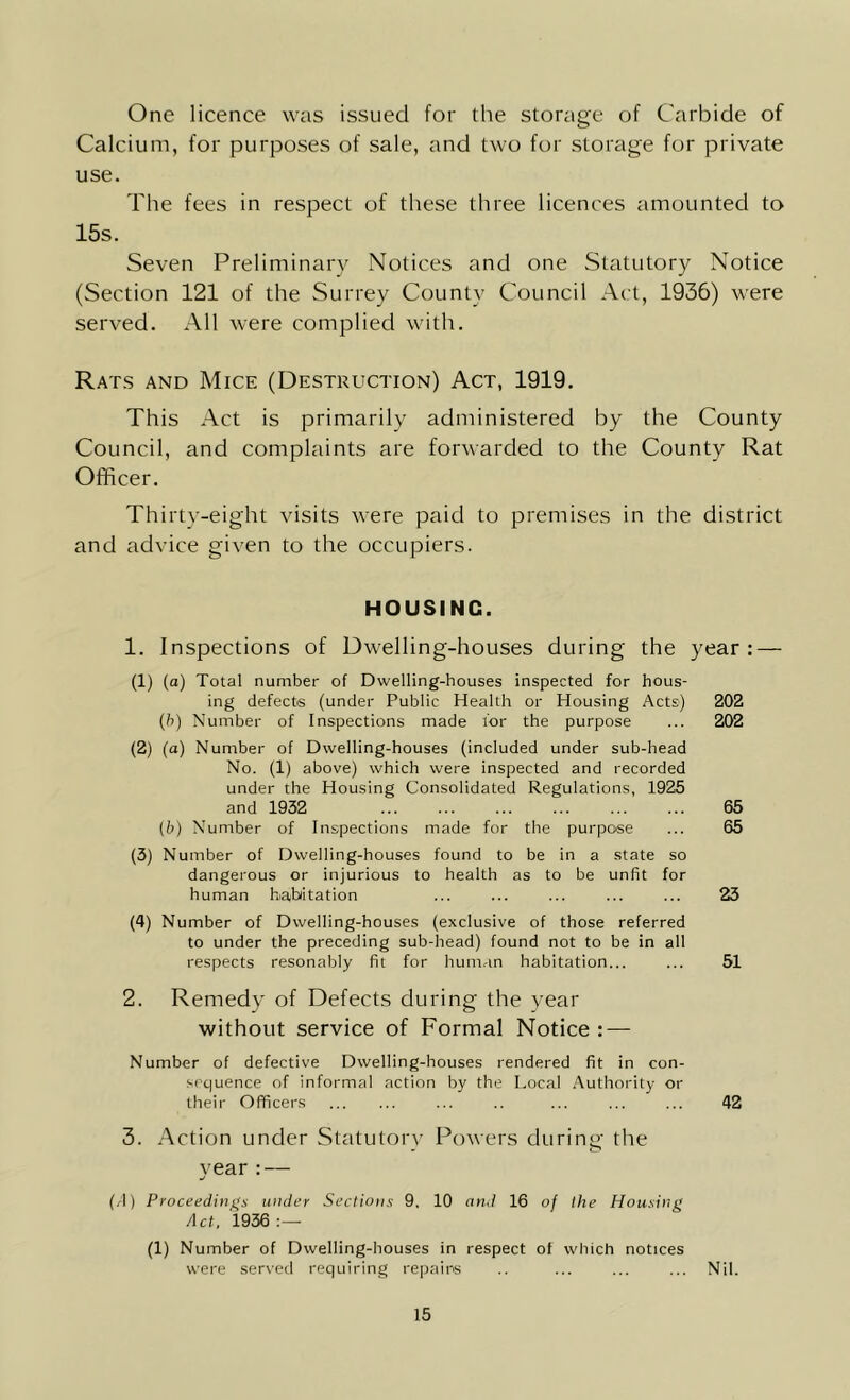 One licence was issued for the storage of Carbide of Calcium, for purposes of sale, and two for storage for private use. The fees in respect of these three licences amounted to 15s. Seven Preliminary Notices and one Statutory Notice (Section 121 of the Surrey County Council Act, 1936) were served. All were complied with. Rats and Mice (Destruction) Act, 1919. This Act is primarily administered by the County Council, and complaints are forwarded to the County Rat Officer. Thirty-eight visits were paid to premises in the district and advice given to the occupiers. HOUSING. 1. Inspections of Dwelling-houses during the year: — (1) (a) Total number of Dwelling-houses inspected for hous- ing defects (under Public Health or Housing Acts) 202 (h) Number of Inspections made for the purpose ... 202 (2) (a) Number of Dwelling-houses (included under sub-head No. (1) above) which were inspected and recorded under the Housing Consolidated Regulations, 1925 and 1932 65 {b) Number of Inspections made for the purpose ... 65 (3) Number of Dwelling-houses found to be in a state so dangerous or injurious to health as to be unfit for human habitation ... ... ... ... ... 23 (4) Number of Dwelling-houses (exclusive of those referred to under the preceding sub-head) found not to be in all respects resonably fit for hum.in habitation... ... 51 2. Remedy of Defects during the year without service of Formal Notice: — Number of defective Dwelling-houses rendered fit in con- sequence of informal action by the Local Authority or their Officers ... .. ... ... ... 42 3. Action under Statutory Powers during the year : — (d) Proceeding's under Sections 9, 10 and 16 of the Housing Act. 1936 (1) Number of Dwelling-houses in respect of which notices were ser\-ed requiring repairs .. ... ... ... Nil.