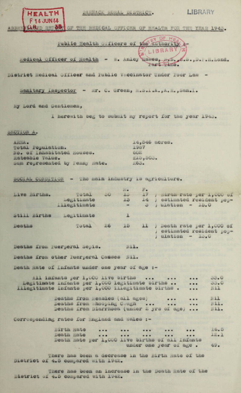 HEALTH F 14JUN44 iiXH. 51 LIBRARY pyB ' ir% i . «-. ’••!> 1 f’ fe * •j***1 - r * *, . • . • e v i. - A i I '* rV i ~ Wir mrnnmtmm»ii<u<wi»i n i wi iwm i n_ -r*^*~nM-r-■**’-'wrii-i' ■- l‘^l^MT,|, , rtj i ■n.Tf.jLUi i_ . „ *■»- KS ( xubxic lie&lUi ...ixxceio ox , OUAOaX yUltef OX .l-UitL - I., iULiej • |i>» • A» • Of 0 Aiti. • SfcT t • wictti oxxxeor utix iuoxAC » oci.ii.titar oi*u.er xooi* «ii«. OQilX i,UQ iUi ** .• 1 • O • 0 X OOii J . W> • X # A • f Jti. , O. f mj Lil* . A • i^uru uiia uejxfcxex^eix, a ucre*titii ue0 to uuu^t Myr report Xor tao ^oar i^. ^UUf a. AikuUA.* iutax xU±,ux&tXoXi. i.o. ox iiuiiuii.cii.eu iiouoeo. uateaoxo VuXue* rOi.roofUitea o^ Aouii.; uate. a.‘i,o*iu uCiou. xooV vUi- ,0X0' f O'0«j . uXio • *ivoxivju ooi'OX ixoi* ** iiio iixiXXi Aii<xtio> ui ^ xo iUuivui O. • . • xive joxrtiia • i o uXX VlO iu x ( ; uUUi rate ^or x,oow .mC^X tXuXit© XU X4 oetxiiiateu rooxateat x.o i.xxee»itXioate “ o / uXatioii - xo« 0 utxxx iiXi*i,iio ^o^xtxiuute X iieatxox i o uttJL t-6 xc XX Loatn rate xer x,oOc > es>tx«4atea xo-xaout Ao / uXutxoxi “ Juo.O ooatuo liou. iuer^arui ua^xu. x»xi. xoatiio iroui o tuer i u ox- ^tu txL OoUaSto x» XX. OeatXi uttie ui liiXtxuto uxider Oii© jour ox a0o • xx xiAXJXiito iOr X,oto xx VO oirtiio • • • • • • • • • %j*j • o x.&ux tiJ*ate xiAXaute >ei‘ i,www Xe^xtitrate uxr t&s •• xxxo^xtiioato xoxciiito i-er i,\-w xxx.otox ti.u;*t© oxxUio . • • • • • • O V/ • o A. XX i,eat,ij.w . eouxeu ioxx uOXOliO Xi U/i. iioO^Xii^ o U^ii ... i (ua ax ••* • • ♦ • • • • • • • • • iiXi i xX. i- xx • LUiTi^uuaxiio rateo ior otksi >**«xeo. ;- il bli iitX Li'3 •*• ••« ... ... ••• A O • O 1/60 i,i i uii vC • • • »•• ... ... ... X«Oa X oexlu oiote ior x,oot xxvo axrtu& ox uxX xiiXairts uxioox* cm© ^ ear ox u^e • <4o* xnere iiat> oooii u aacreoue xju lu& x>xrtxi nate ox wue OXOwTXOt OX *a.O Cu^ OX'CU MX lu X5io. mere iiua oo oi* tax Xiicroao© xii trie x»o«Ui uate ui tue nitftrict ox *».o co^ured wxtii