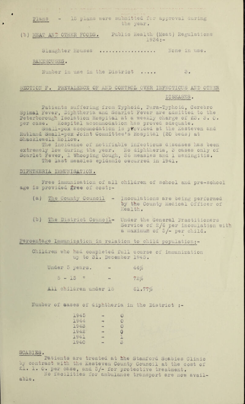 Plans - 15 plans v/tsre su^bmitted ±cr approval auring the year • (Id) Iv'IEAT OTHER FOOP^s. Puhlio nealth (Meat) Reg-ulations 1934:- blaughter Houses Rone in use. BAIZFHOUSSS. Rumher in use in the district ..... 3. oECTIOII F. PREVALEHGE OF CORTROL OVER IRFECTIOUS AIIP OTHER PIbEASES. Patients suffering from Typhoid, Para-Typhoia, Gerebro Spinal Fever, Piphtheria am Scarlet Fever are aamittea to the PeterhoroUtjh Isolation Hospital at a weenl^ charge of £3. 3. o. per case. Hospital accoiumouation has pruvea aaequate. Small-pox accommoaation is pitfoviaed at the hesteven and Rutland smail-pox Joint Ooiumittee’s Hospital (20 beusj at shaoxlev/ell Hollow. The incidence of notifiahle iniectious aiseases has been extremely low aurin^, the year. Ro aiphtheria, 3 cases only of Scarlet Fever, i Whooping Gough, So measles ana l meningitis. The last measles epidemic occurrea in i941, PIPHTHERIA B'liVlURISATlOR . Free immunisation of all chilaren of school aiiu pre-school age is provided gree of cost:- (a) The County Council Inoculations are being performea by the County ivieaical Officer of Health, (h) The Pistrict Council- Under the General Practitioners Service of 2/6 per inoculation with a maximum of 5/- per child. Percentage Immunization in relation to child population:- Ghiiaren who hau completed full course of immunization up to 31. Pecember 1945. Under 5 years. - 44jt 5 - 15  - 72)^0 All children under i5 6i.77^a Rumber of aases of aiphtheria in the Pistrict :- i9^5 - 0 1944 -r 0 19^3 - 0 1942 - 0 1941 - 1 i940 - 3 SGABIES. Patients are treated at the Stamford Scaoies Clinic by contract with the hesteven County Council at the cost of £1. 1. 0. per ca.se, ana 5/- for protective treatment, Ro lacilities for ambulance transport are now avail- able .