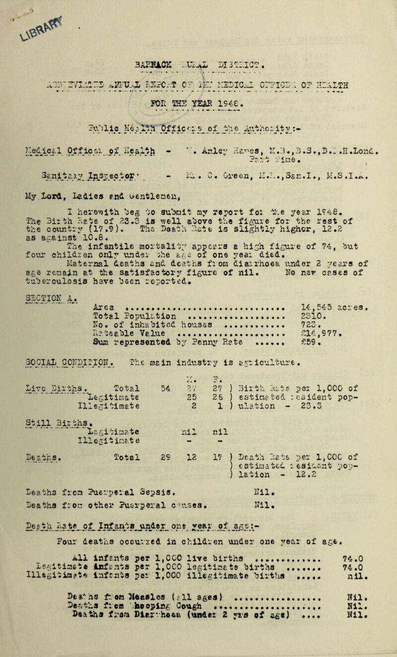 BARB1CE LU^*L DI3 TRIO? ♦ Hn^SVIATED ^NHJAX DEPORT 0? LET MEDIO^l OFFICER 0? HEALTH FOR THE YEAH 194-8. Public Health Officers of the Authority :- Kedicc.l. Off'to si,.of Health R. Anley | A'i « | jJ »«J • ret ‘fine. ,2>.: •II.Lond. Sanit axy Inspect or * x«x • o • Gore 6ii | R , os. n • I», M. 3 • I • My Lord, Ladies end uentlemen, I herewith beg to submit my report foi the year 1948. The Birth Kate of 23.3 is well above the figure for the rest of the country (17.9). The Death Bate is slightly higher, 12.2 as against 10.8. The infantile mortality appears a high figure of 74, hut four children only under the age of one year died. Maternal deaths and deaths from diarrhoea under 2 years of age remain at the satisfactory figure of nil. No new cases of tuberculosis have been reported. SECTION A. Area 14,545 acres. Total Population 2310. Ho. of inhabited houses 723. Rateable Value £14,977. Sum represented by Penny Rate ...... £59. SOCIAL CONDITION. The main industry is agriculture. Live, DirthsA Total 54 27 Legitimate 25 Illegitimate 2 Still Births. Legitimate nil Illegitimate Deaths. Total 29 12 F. 27 ) Birth Rate per 1,000 of 25 ) estimated resident pop- 1 ) ulation - 23.3 nil 17 ) Death Rate per 1,C0C of ) estimated resident pop- ) lation - 12.2 Deaths from Puerperal Sepsis. Nil. Deaths from other Puerperal curses. Nil; tJLPL Inf.antB, under one year of, jage.:.- Four deaths occurred in children under one year of age. All infants per 1,000 live births 74.0 Legitimate infants per 1,000 legitimate births ....... 74.0 Illegitimate infants per 1,000 illegitimate births ..... nil. Deaths from Measles (all ages) ...... Deaths from ‘.hooping Cough Deaths from Diarrhoea (under 2 yis of Nil. Nil. Nil.