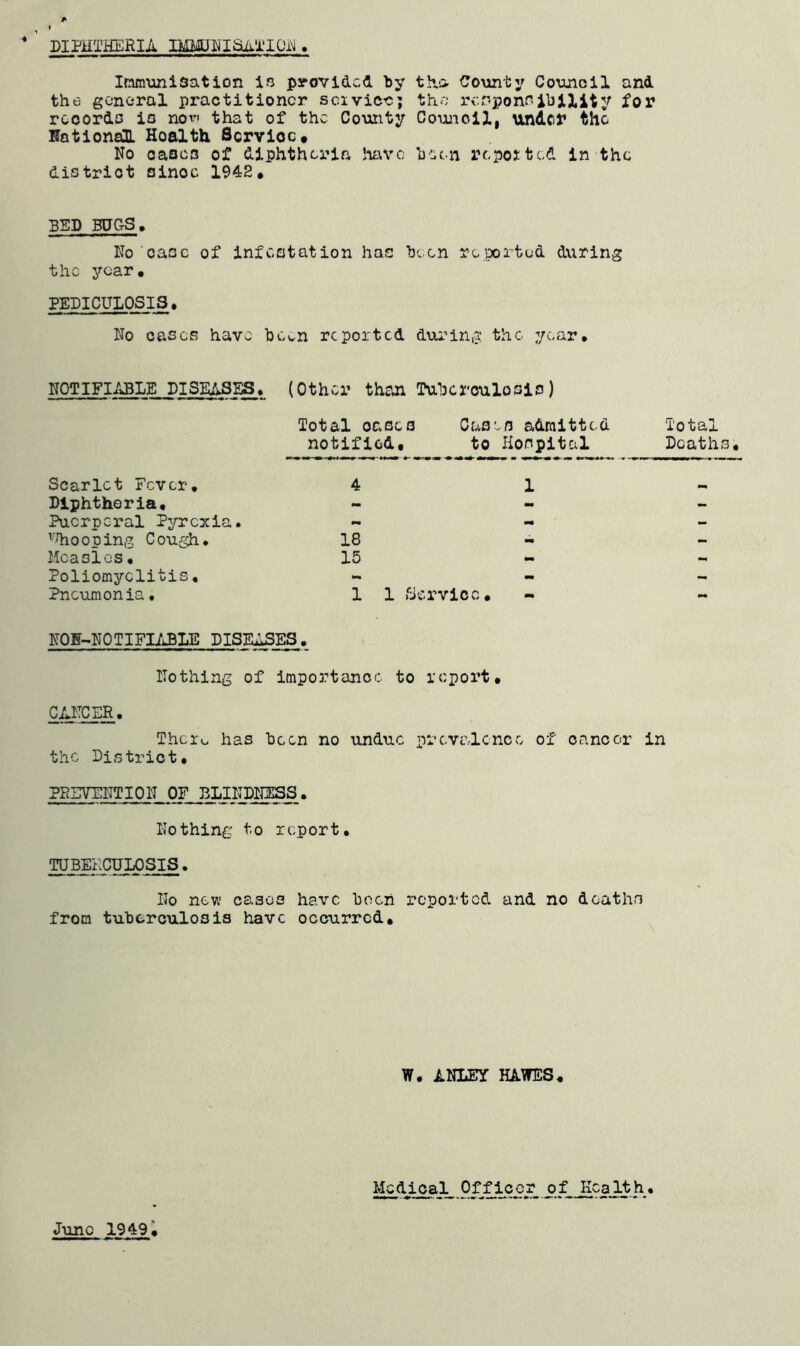 DIPHTHERIA BQIPNiaASflON ImmuniSation is provided by thu County Council and the general practitioner seivice; the responsibility for records is non that of the County Council, under the National Hoalth Scrvioc# No cases of diphtheria have been repotted in the district sinoc 1942* BED BUGS. No ease of infestation has been re.ported during the year. PEDICULOSIS. No eases have be^n reported during the year. NOTIFIABLE DISEASES. (Other than Tuberculosis) Scarlet Fever. Diphtheria, Puerperal Pyrexia, looping Cough. Measles, Poliomyelitis, Pneumonia• Total oases Cases admitted Total notified, to Hospital Deaths, 4 1 18 15 1 1 Service. NOB-NOTIFIABLE DISEASES. Nothing of importance to report. CANCER. Theru has been no undue prevalence of cancer in the District. PREVENTION OF BLINDNESS. Nothing to report. TUBERCULOSIS. No new caaos have been reported and no deaths from tuberculosis have occurred. W. ANLEY HAWES. Medical OffJLqcof Kcalth• Juno 1949,