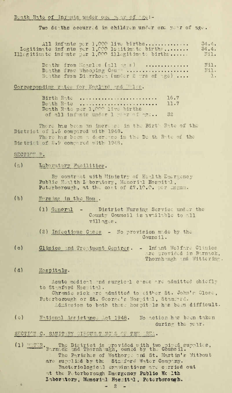 D..ath Rato of Infants under one. 2AMA_2eiL„.AA:“ Two deaths occurre d in children under one yemr of ago. All infants per 1,000 live births 34.4. Legitimate infants per 1,000 legitimate births 34.4. 111 eg it inn te infants per 1,0^0 illegitimate births Fil. Deaths from Measles (all ag e) Nil. Deaths from Whooping Coup- Fil. J. V..' Deaths from Di.rrhoea (under E ::rs of ago) .... Corresponding r-,.tos for England md ~7lce. Birth Rate 16.7 Death R~ to .... ...... 11.7 Death R-te per 1 ,Or'° live births of all infants under 1 ye-\r of age.. 32 The re has been an incr. sc in the Birt’ Rate of the District of 1.6 compared with 1948. There has boon a do or ease in the De th Ra t e of the Dis tr ic t of 2.9 compa r ed w 1 th 1948 . SECTION B. (a) Laboratory Facilities. By contract with Ministry of Health Emergency Public Health. I boratory. Memorial Hospital, Peterborough, at the cost of £7.10.0. per annum. ( b) Far sing :in the Horn . (1) General - District Fur sing Service under the County Council is available to all vill ages . (2) Infectious Cases - Fo provision made by the Counci1. ( c) Clinics and Troatrnont Centres . - Inf ant Wo 1 fare C1 inics are provided in Barnacle, T ho rn h augh and Wi 11 e r ing . ( d) Hospitals. Acute medical ~nd surgical C'ses are admitted chi of 137 to Stamford Hospital . Chronic sick arc admitted to either St. John’s Close, Peterborough or St. George’s Hospital, Stamford. Admission to both these hoe pit Is has boon difficult. ( 0) National Assistance Act 1948. Fo action, has been taken during the year. SECTION C. SANITARY OIRCHfeTAFCaS OR THE .REA. (l) vAiT-R. The District is provided with two piped supplies, * Barrack and Thornhaugh, owned by the Council. The Parishes of Wothorps and St. Martin’s Without are supplied by the Sta ford Water Company. Bacteriological examinations arc carried out at the Peterborough Emergency Public He 1th laboratory, Memorial Hospital, Peterborough. _ 9