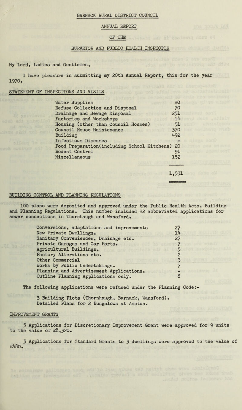 BARNACK RURAL DISTRICT COUNCIL ANNUAL REPORT OF THE SURVEYOR AND PUBLIC HEALTH INSPECTOR My Lord, Ladies and Gentlemen, I have pleasure in submitting my 20th Annual Report, this for the year 1970. STATEMENT OF INSPECTIONS AND VISITS Water Supplies 20 Refuse Collection and Disposal 70 Drainage and Sewage Disposal 251 Factories and Workshops 14 Housing (other than Council Houses) 51 Council House Maintenance 570 Building 492 Infectious Diseases - Food Preparation(including School Kitchens) 20 Rodent Control 91 Miscellaneous 152 1,531 BUILDING CONTROL AND PLANNING REGULATIONS 100 plans were deposited and approved under the Public Health Acts, Building and Planning Regulations. This number included 22 abbreviated applications for sewer connections in Thornhaugh and Wansford. Conversions, adaptations and improvements 27 New Private Dwellings. 14 Sanitary Conveniences, Drainage etc. 27 Private Garages and Car Ports. 7 Agricultural Buildings. 5 Factory Alterations etc. 2 Other Commercial 3 Works by Public Undertakings. 7 Planning and Advertisement Applications. Outline Planning Applications only. 8 The following applications were refused under the Planning Code:- 3 Building Plots (Thornhaugh, Barnack, Wansford). Detailed Plans for 2 Bungalows at Ashton. IMPROVEMENT GRANTS 5 Applications for Discretionary Improvement Grant were approved for 9 units to the value of £8,320. 3 Applications for Standard Grants to 3 dwellings were approved to the value of £480