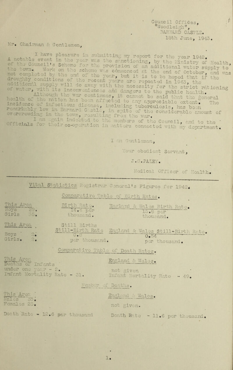 Council Offices, ''Woodleigli'', BARrTARD CASTLf. 18th June, 1943, Mr. Chairman ?■: Gentlemen, . ^ pleasure in siihriilttin^; my report for tho year 1942. the sanctioning, by tho Ministry of health ly yyy gy provision 01- on additional wnto? s’uppl'y to’ 1 4- tne scheme was commenced at the end of October, and vms droughty conditlon-^'n^^^v° hoped tliat if the '1° a-y »lth tho nocosh?ffor“ho44hotAatlonlng , p.ian xto inconvonioncos and dangers to tho public health, ^ beoif-h it cannot bo said that tho general uncid-nce nfhas oecn affected to any appreciable extent. The i i^poctious disease, including tuberculosis, has b.'^-mi ovcTcrowd^'n'y'^^^ the considerable amount of u. ex 01 o\/CLin^ in cno tou^n, rosulaing from tho war, ^-Goain indebted to tho members of the Council, and to tho ' Ot^iclads -'-or unoxr co-operation in matters coninoctod with my denartment. I sji Gontlemon. Your obedient Servant, J.G.PALEY. ’ . Medical Officer of health< Zijali-Sl-htisties Registrar General's Piguj?os for 1942, This Area Boys Girl: 29, 35, Gomparatiyo Table of Birth Ratos. Birth Rato. EnglaM Wales Birth Rate. This ilrca. Boys Girls, O i O T4.4 p or thousand, Still Births Still-Birth Rato CT5 15.8 per thousand. England ^v: Wales Still-Birth Rato. This Area Deaths of InYants ' under one yoc.r - 2. Infant Mortality Rato per thousand. Comparative Table of Death Ratos. England & Wales, 0.54 per thousand, not given Infant Mortality Rato - 49, 31. Fuisbcr of Deaths. England Y Wales. not given. Death Rato - 12.6 per thousand Death Hate - 11.6 por thousand, This Arco. Males 33 Females 23 1.