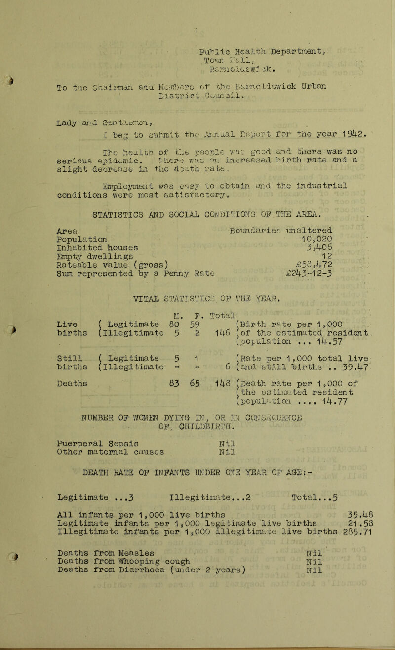 Pu^.llc liealth Department^ Pall; Barnoj.c.£w:. ek. To tne Oh^irmari ana Mc-nDerc ot 'Glie Baino LTswick Urkan ' District Ou'anoil* Lady and Gen t>-emon <, L ke-s to sutmit the /jf'.nual Deport for the year 1942. The h.ealtn of t.he people vrar: good and tiiere was no serious epidemic. Tiiere was oti increased hlrth rate and a slight decrease Li the death rabe. Employment was easy to obtain and the industrial conditions were most satisfactory. STATISTICS AND SOCIAL CONDITIONS OIL THE AREA. Area Population Inhabited houses Empty dwellings Rateable value (gross) Sum represented by a Penny Rato Boimdaries unaltered IO5O20 3j406 12 £58.472 £243-12-3 VITAL STATISTICS. OF THE YEAR. Live births M. P. Total ( Legitimate 80 59 (Birth rate per 1.000 (illegitimate 5 2 146 (of the estimated resident (population ... 14*57 Still ( Legitimate 5 births (illegitimate (Rate per 1,000 total live 6 (and still births ., 39.47 Deaths 83 65 148 (Death rate per 1.000 of (the estimated resident (population 14.77 NUMBER OP WOMEN DYING IN, OR IN CONSEQUENCE OP, CHILDBIRTH. Puerperal Sepsis Nil Other maternal causes Nil DEATH RATE OP INFANTS UNDER ONE YEAR OP AGE;- Legitimate ...3 Illegitimate.2 Total...5 All infants per 1,000 live births 35.48 Legitimate infants per 1,000 legitimate live births 21.58 Illegitimate infants per 1,000 illegitimate live births 285.71 Deaths from Measles Deaths from Whooping cough Nil Nil