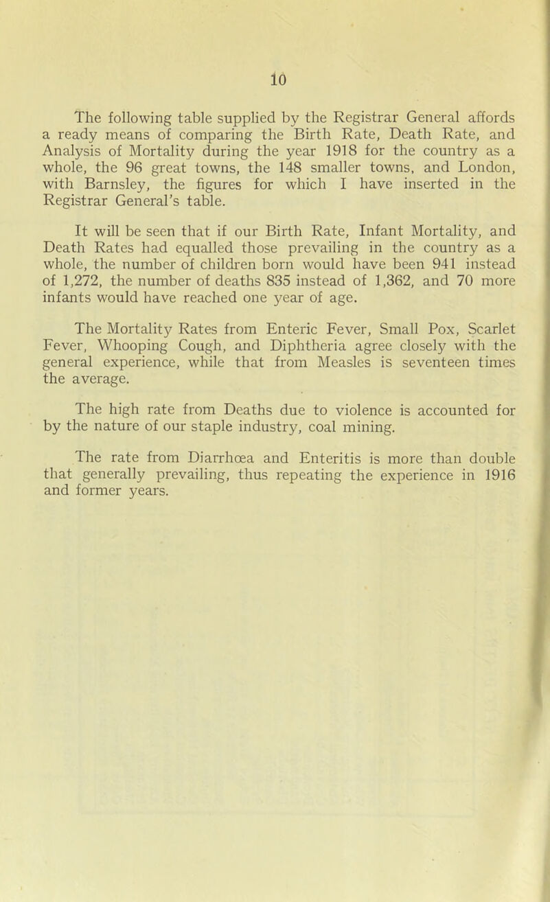 The following table supplied by the Registrar General affords a ready means of comparing the Birth Rate, Death Rate, and Analysis of Mortality during the year 1918 for the country as a whole, the 96 great towns, the 148 smaller towns, and London, with Barnsley, the figures for which I have inserted in the Registrar General’s table. It will be seen that if our Birth Rate, Infant Mortality, and Death Rates had equalled those prevailing in the country as a whole, the number of children born would have been 941 instead of 1,272, the number of deaths 835 instead of 1,362, and 70 more infants would have reached one year of age. The Mortality Rates from Enteric Fever, Small Pox, Scarlet Fever, Whooping Cough, and Diphtheria agree closely with the general experience, while that from Measles is seventeen times the average. The high rate from Deaths due to violence is accounted for by the nature of our staple industry, coal mining. The rate from Diarrhoea and Enteritis is more than double that generally prevailing, thus repeating the experience in 1916 and former years.