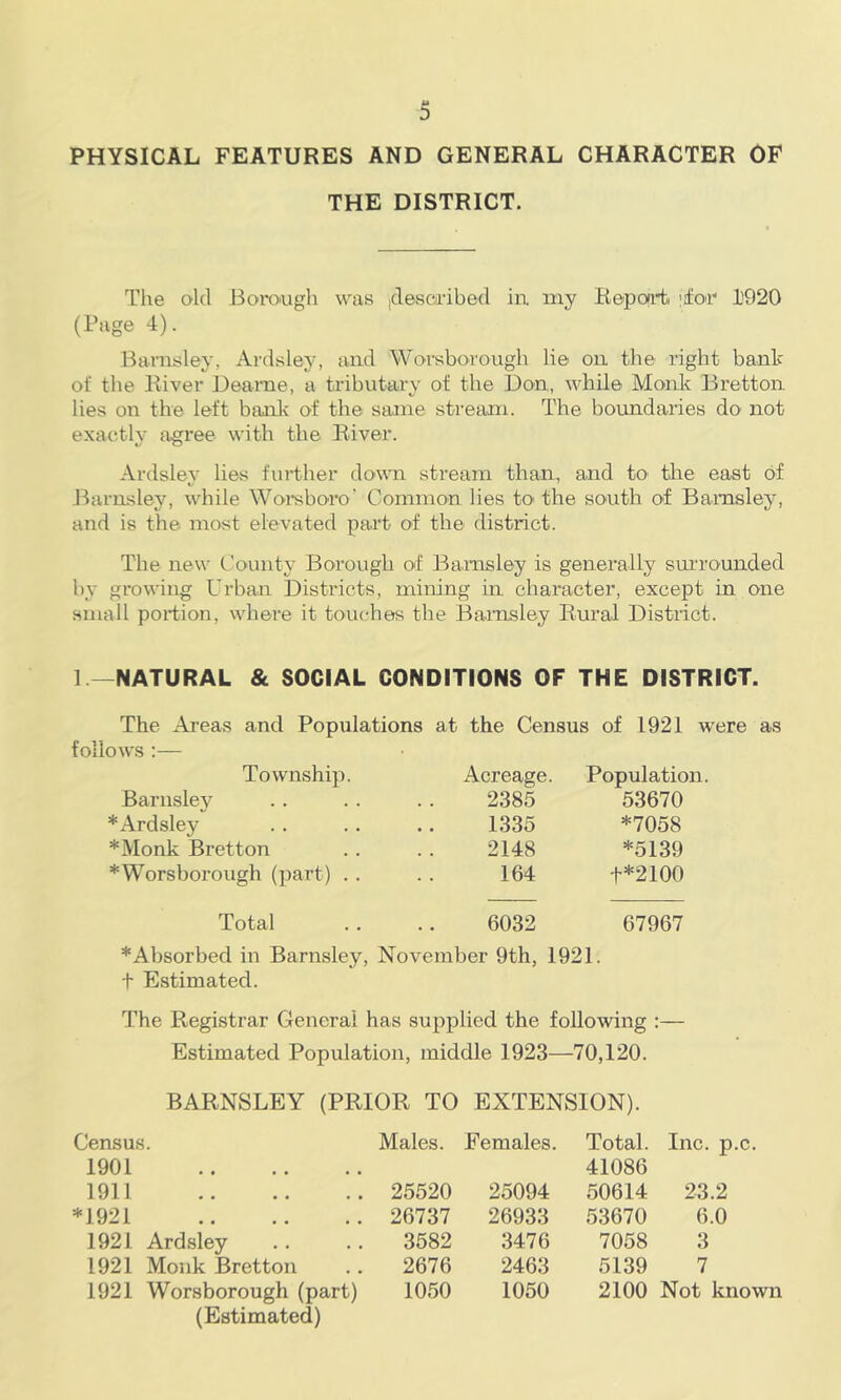 PHYSICAL FEATURES AND GENERAL CHARACTER OF THE DISTRICT. The old Jiorough was |d©scii'ibed in my Repart iifoa 1'920 (Page 4). Banisley, Ardsley, and Worsborough lie on the right bank of the River Deame, a tributary of the Don, while Monk Bretton lies on the left bank of the same stream. The boundaries do' not exactly agree with the River. Ardslev lies further down stream than, and tO' tire east of Barnsley, while Woi’sboro' Common lies to the south of Bainsley, and is the most elevated part of the district. The new County Borough of Barnsley is generally surrounded by growing Urban Districts, mining in character, except in one small portion, whei’e it touches the Barnsley Rural District. 1.—NATURAL & SOCIAL CONDITIONS OF THE DISTRICT. The Areas and Populations at the Census of 1921 were as follows ;— Township. Acreage. Population. Barnsley 2385 53670 * Ardsley 1335 *7058 *Monk Bretton 2148 *5139 *Worsborough (part) . . 164 t*2100 Total 6032 67967 * Absorbed in Barnsley, November 9th, 1921. t Estimated. The Registrar General has supplied the following :— Estimated Population, middle 1923—70,120. BARNSLEY (PRIOR TO EXTENSION). Census. 1901 Males. Females. Total. 41086 Inc. p.c. 1911 25520 25094 50614 23.2 *1921 26737 26933 53670 6.0 1921 Ard.sley 3582 3476 7058 3 1921 Monk Bretton 2676 2463 5139 7 1921 Worsborough (part) (Estimated) 1050 1050 2100 Not known