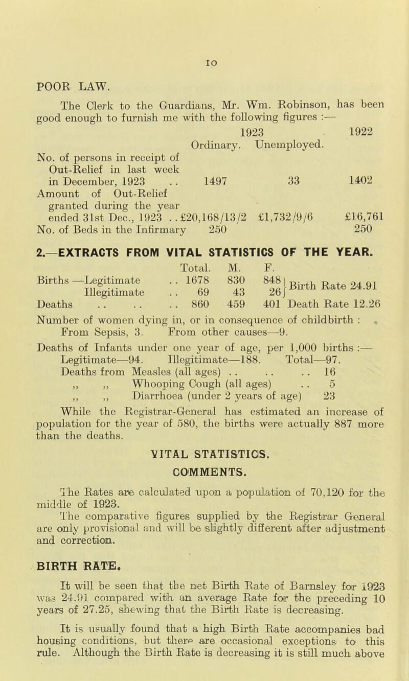 lo POOR LAW. The Clerk to the Guardians, Mr. Wm. Robinson, has been good enough to furnish me with the following figures :— 1923 1922 Ordinary. Unemployed. No. of persons in receipt of Out-Relief in last week in December, 1923 .. 1497 33 1402 Amount of Out-Relief granted during the year ended 31st Dec., 1923 . .£20,168/13/2 £1,732/9/6 £16,761 No. of Beds in the Infirmary 250 250 2.—EXTRACTS FROM VITAL STATISTICS OF THE YEAR. Total. M. F. Births-I.egitm«te .. 1678 830 | gj Illegitimate .. 69 43 26 j Deaths .. .. .. 860 459 401 Death Rate 12.26 Number of women dying in, or in consequence of childbirth : , From Sepsis, 3. From other causes—9. Deaths of Infants under one year of age, per 1,000 births :— Legitimate—94. Illegitimate—188. Total—97. Deaths from Measles (all ages) .. .. .. 16 ,, ,, Whooping Cough (all ages) .. 5 ,, ,, Diarrhoea (under 2 years of age) 23 While the Registrar-General has estimated an increase of population for the year of 580, the births were actually 887 more than the deaths. VITAL STATISTICS. COMMENTS. Ihe Rates are calculated upon a population of 70,120 for the middle of 1923. The comparative figures supphed by the Registrar General are only provisional and will be shghtly diffei-ent after adjustment and correction. BIRTH RATE. It will be seen that the net Birth Rate of Barnsley for 1923 was 24.91. compared with, an average Rate for the preceding 10 years of 27.25, shewing that the Birth Rate is decreasing. It is usually found that a high Birth Rate accompanies bad housing conditions, but tliere are occasional exceptions to this rule. Although the Birth Rate is decreasing it is still much above