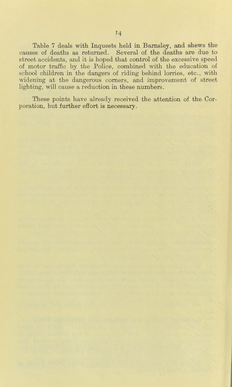 causes of deaths as returned. Several of the deaths are due to street accidents, and it is hoped that control of the excessive speed of motor traffic by the Police, combined with the education of school children in the dangers of riding behind lorries, etc., with widening at the dangerous corners, and improvement of street lighting, will cause a reduction in these numbers. These points have already received the attention of the Cor- poration, but further effort is necessary.