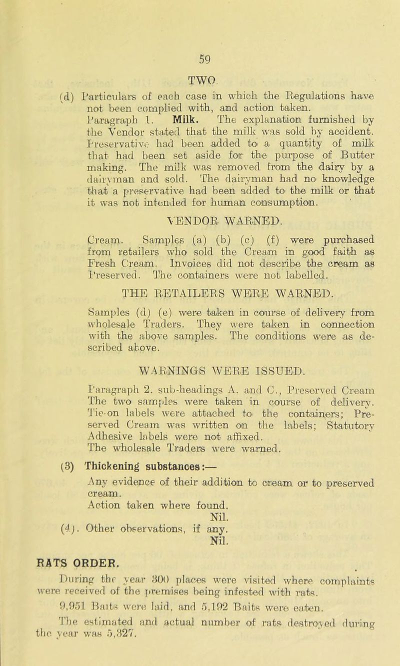 TWO (d) 1’arliciilai‘S of eacli case in which the Regulations have not been complied with, and action taken. Paragraph 1. Milk. The explanation furnished by the Vendor stated that the milk was sold by accident. Preservative had been added toi a quantity of milk that had been set aside for the pm-pose of Butter making. The milk was removed from the dairy by a dairyman and sold. The dairyman had no knowledge til at a preservative had been added to the milk or that it was not intended for human consumption. VENDOR WARNED. Cream. Samples (a) (b) (c) (f) were purchased from retailers who sold the Cream in good faith as Fresh C’ream. Invoices did not describe the cream as I’reserved. The containers were not lahelled. I'HE RETAILERS WERE WARNED. Samples (d) (e) were talcen in conrse of delivery from wholesale Traders. They were taken in connection with the above samples. The conditions were as de- scribed above. WARNINGS WERE ISSUED. I’aragraph 2. sub-headings A. and 0., Preserved Cream The two sarrqiles were taken in course of delivery. Tie-on labels were attached to the containers; Pre- served Cream was written on the labels; Statutory Adhesive labels were not affixed. The w'holesale Traders were warned. (3) Thickening substances:— Any evidence of their addition to cream or to preserved cream. Action taken where found. Nil. {4). Other observations, if any. Nil. RATS ORDER. During thr year 300 places w'ere visited where complaints were received of the firemises being infested with rats. 0,951 Baits wei-e laid, and 5,192 Baits were eaten. I’he estimated and actual number of rats destroyed during tlic. Year was 5,327.