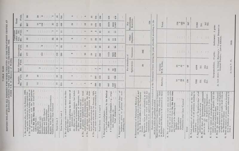 Eh 00 o H a Oi I> lo CO l> (N CO t-- pH • O ' (M Tt^ (M GO t- cc 00 pp TtH 0 CO CO’ C55 CO 0 <0 TjH 05 Tt^ ia> •M GO p^ Z d D H Gi o ^ a s ^ Er C X ^ Sm K ® O > § ■ o ' oi iO cq <A X § s f ^ o I ;:5l C cc S S o g GO •J 6 S (N C<l lO t-- lO pH 00 pH CO o CD (N 0 01 <M 05 • (M 05 • CO • O lO C<J CO O <N CO 0-1 t. 05 Q u O cS ‘3 S o3 . t eg ^ X X ■ «J O i O -T 4a ' 2S eg T* . -P 4a ^ «! C X § ■§ 5 ® •§ 2 n P cc . oi 52 £ a> 5 di o ® 6 ^ S ^ .2 « O V 0 4a d ^ CJ o < 0 o oO 2 o d • £ o d eg 2 <D ^ o ^ « 2 02 S O T) O g 03 O g O eg c3 g I cS <1^ 5 o B 2 ^ ^ 2 p CC !i; X w CO X |I2 o 03 03 O 03 03 O bi> d d o cS . o • ■ o • X p p o g '5 o £ -H 2 S .a^ !S > £ g o X u O ® 4a 4a O ^ XTi 52 0) X 4a O d 0 4a 4a eg O 43 o CO d o o o X fH d o c^ 43 M P gd CD X 4a CD X • d X CO o • cc o d« 4a eg d O 4a X 7d &§ 02 O W) d 3 •* (D p S -e o d V CD <D 2 L- 4a O ,P ^ CJ cc 2 d x d ; X ^ CD P ^ 0 P ol « Og 0 ' 2 ^ I X o t 4a tt_c I ^ +3 1 /*\ d ' 2 ® 4a 4a O £ 4a 2 =4. o d ^ 12^ 4a ^ O d o -p § d ^ I g ® iS Vp ^ 0 0 X ^ dg CD 4=> &<4a d - o I g .2 p - ® £ S -Q ss 0 4a 0 eg P 0 p p 0 4a 1 ® § 42 43 S CO ll 5 pj “ a> <dO fi I d o| 6 p !U ‘ftp ft s ^ ® O Mo fl g p .2 > ft ® t- ^ 0 o X CO *d X d -3 o ftfl ^ 0 4a «4-( d O tg 2 . c , ■*»’ p CN O 05 ^ ^ d fi d > eg X >-g X 43 O i2 p o 0 ^ :S P ^ 0 § S o 4^ 0 ^ 1 £ CO *r^ d gft to S g = '^£ •M O O ^ o CO oq 05 CO I> 00 05 pH cm CO O CO 10 CO • CO • uo CO tp 05 00 o r> •HH CO io eg .2 0 : eg OiO § : - o X >> X Gif> 0 : d ■ 0 S eg . 0 < ' u 4 ’H ' eg ft nS d 3 -£ S -p ^ fi -fi I .2 p -P o ' OS [t. ft -p « 3 o ii w ft .5 c< ''^■- B feft 0 1 .3 C ' . O ' s- '4H (1> O P 0 oS _d S ^ ,2 d -S eg cc Q, P . 0 d P 0 fi S d 43 =44 ^ g I' ^ S-E c6 -g ® M S £ £■-' £ H Sb'^ “ be <1 00