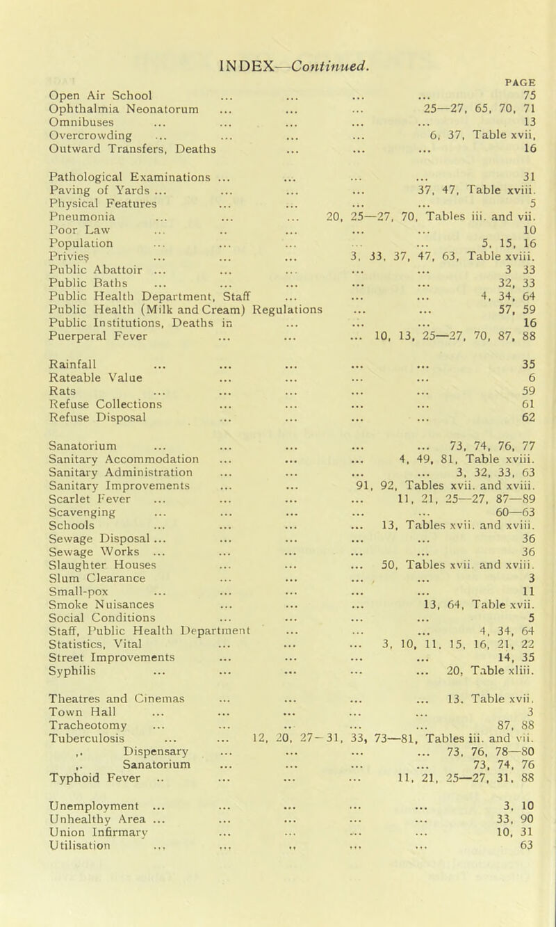 Open Air School Ophthalmia Neonatorum Omnibuses Overcrowding Outward Transfers, Deaths PAGE 75 25—27, 65, 70, 71 13 6. 37, Table xvii, 16 Pathological Examinations ... Paving of Yards ... Physical Features Pneumonia ... ... ... 20, Poor Law Population Privie? Public Abattoir ... Public Baths Public Health Department, Staff Public Health (Milk and Cream) Regulations Public Institutions, Deaths in Puerperal Fever 31 ... 37, 47, Table xviii. 5 25—27, 70, Tables iii. and vii. 10 5, 15, 16 3, 33, 37, 47, 63, Table xviii. 3 33 32, 33 4. 34, 64 57, 59 16 ... 10, 13, 25—27, 70, 87, 88 Rainfall Rateable Value Rats Refuse Collections Refuse Disposal 35 6 59 61 62 Sanatorium Sanitary Accommodation Sanitary Administration Sanitary Improvements Scarlet Fever Scavenging Schools Sewage Disposal... Sewage Works ... Slaughter Houses Slum Clearance Small-pox Smoke Nuisances Social Conditions Staff, Public Health Department Statistics, Vital Street Improvements Syphilis ... 73, 74, 76, 77 4, 49, 81, Table xviii. 3, 32, 33, 63 92, Tables xvii. and xviii. 11, 21, 25—27, 87—89 60—63 13, Tables xvii. and xviii. 36 36 50, Tables xvii. and xviii. 3 11 3, 3, 64, Table xvii. 10, 11. 5 4. 34, 64 15, 16, 21, 22 14, 35 20, Table xliii. Theatres and Cinemas Town Hall Tracheotomy Tuberculosis ,. Dispensary ,. Sanatorium Typhoid Fever 12, 20, 27- 31, 33, 73—81, 13. Table xvii, 3 87, 88 Tables iii. and vii. 73. 76, 78—80 73, 74, 76 11, 21, 25-27, 31. 88 Unemployment ... Unhealthy Area ... Union Infirmary Utilisation 3. 10 33. 90 10, 31 63