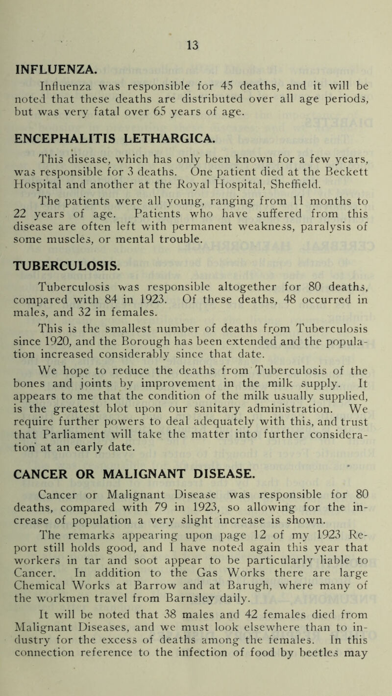 INFLUENZA. Influenza was responsible for 45 deaths, and it will be noted that these deaths are distributed over all age periods, but was very fatal over 65 years of age. ENCEPHALITIS LETHARGICA. This disease, which has only been known for a few years, was responsible for 3 deaths. One patient died at the Beckett Hospital and another at the Royal Hospital, Sheffield. The patients were all young, ranging from 11 months to 22 years of age. Patients who have suffered from this disease are often left with permanent weakness, paralysis of some muscles, or mental trouble. TUBERCULOSIS. Tuberculosis was responsible altogether for 80 deaths, compared with 84 in 1923. Of these deaths, 48 occurred in males, and 32 in females. This is the smallest number of deaths from Tuberculosis since 1920, and the Borough has been extended and the popula- tion increased considerably since that date. We hope to reduce the deaths from Tuberculosis of the bones and joints by improvement in the milk supply. It appears to me that the condition of the milk usually supplied, is the greatest blot upon our sanitary administration. We require further powers to deal adequately with this, and trust that Parliament will take the matter into further considera- tion at an early date. CANCER OR MALIGNANT DISEASE. Cancer or Malignant Disease was responsible for 80 deaths, compared with 79 in 1923, so allowing for the in- crease of population a very slight increase is shown. The remarks appearing upon page 12 of my 1923 Re- port still holds good, and 1 have noted again this year that workers in tar and soot appear to be particularly liable to Cancer. In addition to the Gas Works there are large Chemical Works at Barrow and at Barugh, where many of the workmen travel from Barnsley daily. It will be noted that 38 males and 42 females died from Malignant Diseases, and we must look elsewhere than to in- dustry for the excess of deaths among the females. In this connection reference to the infection of food by beetles may