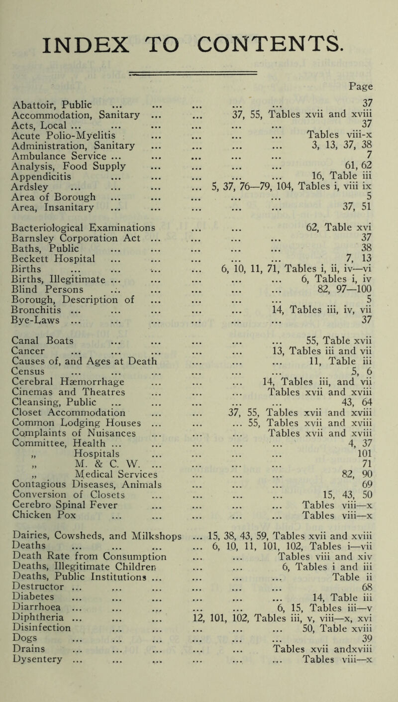 INDEX TO CONTENTS Abattoir, Public Page 37 Accommodation, Sanitary ... 37, 55, Tables xvii and xviii Acts, Local ... 37 Acute Polio-Myelitis ... ... ... Tables viii-x Administration, Sanitary 3, 13, 37, 38 Ambulance Service ... 7 Analysis, Food Supply 61,62 Appendicitis 16, Table iii Ardsley ... 5, 37, 76—79, 104, Tables i, viii ix Area of Borough 5 Area, Insanitary 37, 51 Bacteriological Examinations Barnsley Corporation Act ... Baths, Public Beckett Hospital Births Births, Illegitimate ... Blind Persons Borough, Description of Bronchitis ... Bye-Laws ... Canal Boats Cancer Causes of, and Ages at Death Census Cerebral Haemorrhage Cinemas and Theatres Cleansing, Public Closet Accommodation Common Lodging Houses ... Complaints of Nuisances Committee, Health ... „ Hospitals „ M. & C. W. ... „ Medical Services Contagious Diseases, Animals Conversion of Closets Cerebro Spinal Fever Chicken Pox 62, Table xvi 37 38 7, 13 6, 10, 11, 71, Tables i, ii, iv—vi ... ... 6, Tables i, iv 82, 97—100 5 14, Tables iii, iv, vii 37 55, Table xvii 13, Tables iii and vii 11, Table iii 5, 6 14, Tables iii, and vii Tables xvii and xviii 43, 64 37, 55, Tables xvii and xviii ... 55, Tables xvii and xviii Tables xvii and xviii 4, 37 101 71 82, 90 69 15, 43, 50 Tables viii—x Tables viii—x Dairies, Cowsheds, and Milkshops ... 15, 38, 43, 59, Tables xvii and xviii Deaths ... ... ... ... 6. 10. 11. 101. 102. Tables i—vii Death Rate from Consumption Deaths, Illegitimate Children Deaths, Public Institutions ... Destructor ... Diabetes Diarrhoea ... Diphtheria ... Disinfection Dogs Drains Dysentery ... ... ... Tables viii and xiv 6, Tables i and iii Table ii 68 14, Table iii 6, 15, Tables iii—v 12, 101, 102, Tables iii, v, viii;—x, xvi ... ... ... 50, Table xviii 39 Tables xvii andxviii ... ... .„. Tables viii—x