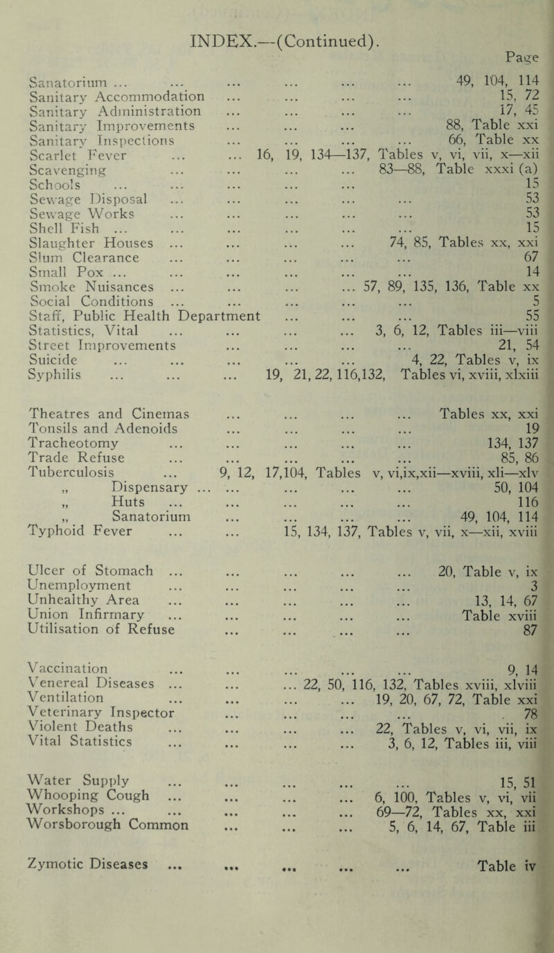 Paije Sanatorium ... 49, 104, 114 Sanitary Accommodation 15, 72 Sanitary Administration 17, 45 Sanitary Improvements 88, Table xxi Sanitary Inspections 66, Table xx Scarlet Fever 16, 19, 134—137, Tables v, vi, vii, x—xii Scavenging 83—88, Table xxxi (a) Schools 15 Sewage Disposal 53 Sewage Works 53 Shell Fish 15 Slaughter Houses ... 74, 85, Tables xx, xxi vSlum Clearance 67 Small Pox ... 14 Smoke Nuisances 57, 89, 135, 136, Table xx Social Conditions 5 Staff, Public Health Department 55 Statistics, Vital 3, 6, 12, Tables iii—viii Street Improvements 21, 54 Suicide Syphilis V 19, 4, 22, Tables v, ix 21, 22, 116,132, Tables vi, xviii, xlxiii Theatres and Cinemas Tonsils and Adenoids Tracheotomy Trade Refuse Tuberculosis ... 9, 12, „ Dispensary „ Huts „ Sanatorium Typhoid Fever Tables xx, xxi 19 134, 137 ... 85, 86 17,104, Tables v, vi,ix,xii—xviii, xli—xlv 50, 104 116 49, 104, 114 15, 134, 137, Tables v, vii, x—xii, xviii Ulcer of Stomach ... Unemployment Unhealthy Area Union Infirmary Utilisation of Refuse 20, Table v, ix 3 13, 14, 67 Table xviii 87 Vaccination Venereal Diseases .. Ventilation Veterinary Inspector Violent Deaths Vital Statistics 9, 14 22, 50, 116, 132, Tables xviii, xlviii ... 19, 20, 67, 72, Table xxi . _ 78 22, Tables v, vi, vii, ix 3, 6, 12, Tables iii, viii Water Supply Whooping Cough Workshops ... Worsborough Common 15, 51 6, 100, Tables v, vi, vii 69—72, Tables xx, xxi 5, 6, 14, 67, Table iii Zymotic Diseases Table iv