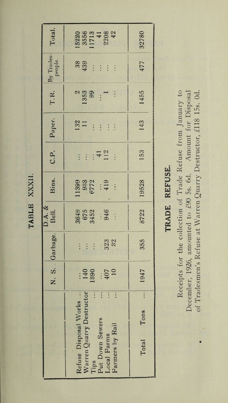 cS o CO CO — 00 CN 0 CM ID —« O 00 (M lO (M !>. H lO CO — (N CS (A 00 C7> Tt . . . . CQ of CN CO 05 — : 10 lO 05 • 1/5 1 c ^ ^ : : : CL CL ; : : — : to d cc 05 CO (M 05 00 05 CO l> • — ; ^ lO ^ CO CO : 05 l> CO CO 00 6 'OC CO CS 10 C3 : • • CS CO LC X . . . ' CO CO « O cd o o o : ^ 05 : o — • . ^ CO . 05 z . 1, . . . . • o : : : : 05 O ^ 3 u u O CO CO £ — a> .“ C 0 H ^ ^ cc c t w DC CL CS C/J r; ^ CO 3 ^ SO* 1 « « C c ^ ‘- a> (u <u CO t- Q -3 c - u a, cS c <u ^ .3* 3 0 OS C5 4-1 0 H q:: > H a. J x bi c/J D < Ci: H