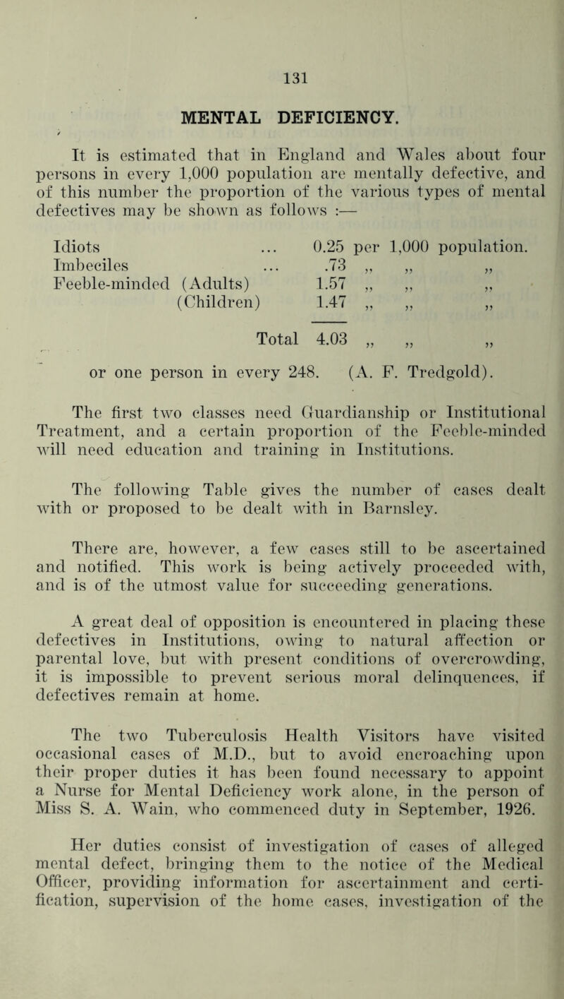 MENTAL DEFICIENCY. It is estimated that in England and Wales ahont four persons in every 1,000 population are mentally defective, and of this number the proportion of the various types of mental defectives may be shown as follows :— Idiots Imbeciles Feeble-minded (Adults) 0.25 per 1,000 population. (Children) Total 4.03 or one person in every 248. (A. F. Tredgold). The first two classes need Gnardianship or Institutional Treatment, and a certain proportion of the Feeble-minded will need education and training in Institutions. The following Table gives the number of cases dealt with or proposed to be dealt with in Barnsley. There are, however, a few cases still to be ascertained and notified. This work is being actively proceeded with, and is of the utmost value for succeeding generations. A great deal of opposition is encountered in placing these defectives in Institutions, owing to natural affection or parental love, but with present conditions of overcrowding, it is impossible to prevent serious moral delinquences, if defectives remain at home. The two Tuberculosis Health Visitors have visited occasional cases of M.D., but to avoid encroaching upon their proper duties it has been found necessary to appoint a Nurse for Mental Deficiency work alone, in the person of Miss S. A. Wain, who commenced duty in September, 1926. Her duties consist of investigation of cases of alleged mental defect, bringing them to the notice of the Medical Officer, providing information for ascertainment and certi- fication, supervision of the home cases, investigation of the