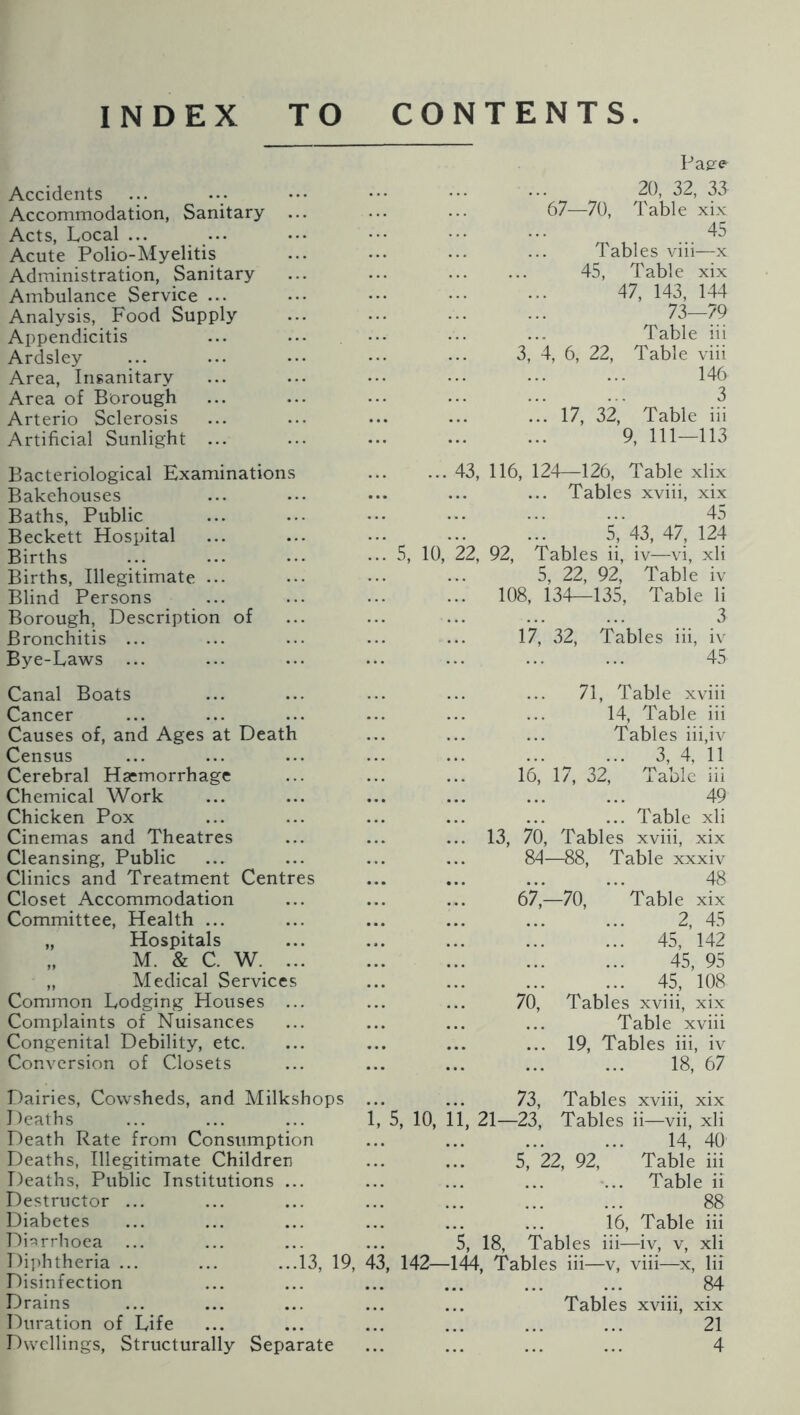 INDEX TO CONTENTS Accidents Accommodation, Sanitary ... Acts, Local ... Acute Polio-Myelitis Administration, Sanitary Ambulance Service ... Analysis, Food Supply Appendicitis Ardsley Area, Insanitary Area of Borough Arterio Sclerosis Artificial Sunlight ... Bacteriological Examinations Bakehouses Baths, Public Beckett Hospital Births Births, Illegitimate ... Blind Persons Borough, Description of Bronchitis ... Bye-Laws ... Canal Boats Cancer Causes of, and Ages at Death Census Cerebral Haemorrhage Chemical Work Chicken Pox Cinemas and Theatres Cleansing, Public Clinics and Treatment Centres Closet Accommodation Committee, Health ... „ Hospitals „ M. & C. W. ... „ Medical Services Common Lodging Houses ... Complaints of Nuisances Congenital Debility, etc. Conversion of Closets Dairies, Cowsheds, and Milkshops Deaths Death Rate from Consumption Deaths, Illegitimate Children Deaths, Public Institutions Destructor ... Diabetes Diarrhoea Page 20, 32, 35 67—70, Table xix ___ 45 Tables viii—x 45, Table xix 47, 143, 144 73—79 Table iii 3, 4, 6, 22, Table viii 146 3 17, 32, Table iii 9, 111—113 43, 116, 124—126, Table xlix ... ... ... Tables xviii, xix 45 5, 43, 47, 124 ... 5, 10, 22, 92, Tables ii, iv—vi, xli 5, 22, 92, Table iv 108, 134—135, Table li 3 17, 32, Tables iii, iv 45 71, Table xviii 14, Table iii ... ... ... Tables iii,iv 3, 4, 11 16, 17, 32, Table iii 49 ... Table xli ... 13, 70, Tables xviii, xix 84—88, Table xxxiv 48 67,—70, Table xix 2, 45 45, 142 45, 95 45, 108 70, Tables xviii, xix Table xviii ... ... ... 19, Tables iii, iv 18, 67 73, Tables xviii, xix 1, 5, 10, 11, 21—23, Tables ii—vii, xli 14, 40 5, 22, 92, Table iii Table ii 88 16, Table iii Tables iii—iv, v, xli Tables iii—v, viii—x. Hi _ 84 Tables xviii, xix 21 4 I)i])htheria ... ... ...13, 19, 4'. Disinfection Drains Duration of Life Dwellings, Structurally Separate 5, 18, 142—144,