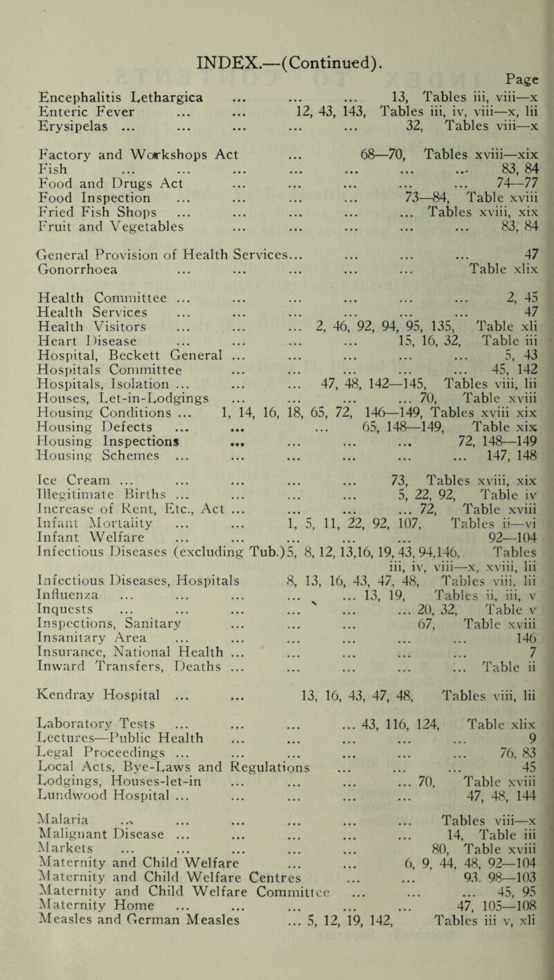 Encephalitis Lethargica Enteric Fever Erysipelas ... Factory and Workshops Act Fish Food and Drugs Act Food Inspection Fried Fish Shops Fruit and Vegetables General Provision of Health Servi Gonorrhoea Page 13, Tables iii, viii—x 12, 43, 143, Tables iii, iv, viii—x, Hi 32, Tables viii—x 68—70, Tables xviii—xix 83, 84 7-P-77 73—84, Table xviii ... Tables xviii, xix 83, 84 47 Table xlix Health Committee ... Health Services Health Visitors Heart Disease Hospital, Beckett General Hospitals Committee Hospitals, Isolation ... Houses, Let-in-Lodgings Housing Conditions ... Housing Defects Housing Inspections Housing Schemes 2, 45 47 2, 46, 92, 94, 95, 135, Table xli 15, 16, 32, Table iii 5, 43 45, 142 47, 48, 142—145, Tables viii. Hi ... 70, Table xviii 14, 16, 18, 65, 72, 1-46—149, Tables xviii xix 65, 148—149, Table xix 72, 148—149 147, 148 Ice Cream ... Illegitimate Births ... increase of Rent, Etc., Act Infant Alortality Infant Welfare 73, Tables xviii, xix 5, 22, 92, Table iv ... 72, Table xviii 5, 11, 22, 92, 107, Tables ii—vi 92—104 Infectious Diseases (excluding Tub.)5, 8, 12, 13,16, 19,43,94,146, Tables iii, iv, viii—x, xviii. Hi 8. Infectious Diseases, Hospitals Influenza Inquests Inspections, Sanitary Insanitary Area Insurance, National Health Inw%'ird Transfers, Deaths vin- 13, 16, 43, 47, 48, Tables viii,' Hi 13, 19, Tables ii, iii, v ... 20, 32, Table v 67, Table xviii 146 ^ 7 ... Table ii Kendray Hospital ... Laboratory Tests Lectures—Public Health Legal Proceedings ... Local Acts, Bye-Laws and Lodgings, Houses-let-in Lundwood Hospital ... 13, 16, 43, 47, 48, Tables viii. Hi ... 43, 116, 124, Table xlix 9 Regulations 76, 83 45 ... 70, Table xviii 47, 48, 144 Malaria Malignant Disease ... Markets Maternity and Child Welfare Maternity and Child Welfare Centres Maternity and Child Welfare Committee Maternity Home Tables viii—.x 14, Table iii 80, Table xviii 6, 9, 44, 48, 92—104 93. 98—103 45, 95 47, 105—108