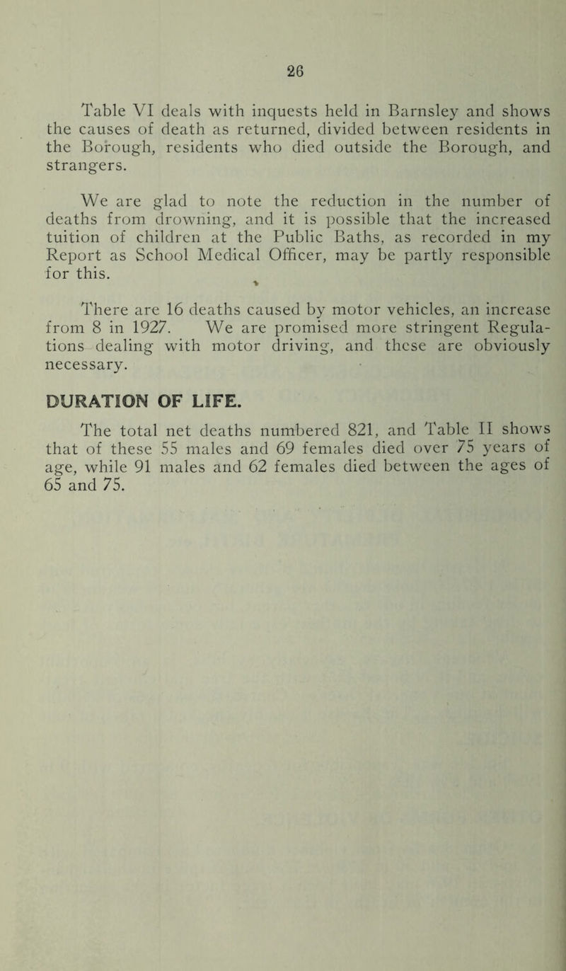 Table VI deals with inquests held in Barnsley and shows the causes of death as returned, divided between residents in the Borough, residents who died outside the Borough, and strangers. We are glad to note the reduction in the number of deaths from drowning, and it is possible that the increased tuition of children at the Public Baths, as recorded in my Report as School Medical Officer, may be partly responsible for this. ■% There are 16 deaths caused by motor vehicles, an increase from 8 in 1927. We are promised more stringent Regula- tions dealing with motor driving, and these are obviously necessary. DURATION OF LIFE. The total net deaths numbered 821, and Table II shows that of these 55 males and 69 females died over 75 years of age, while 91 males and 62 females died between the ages of 65 and 75.