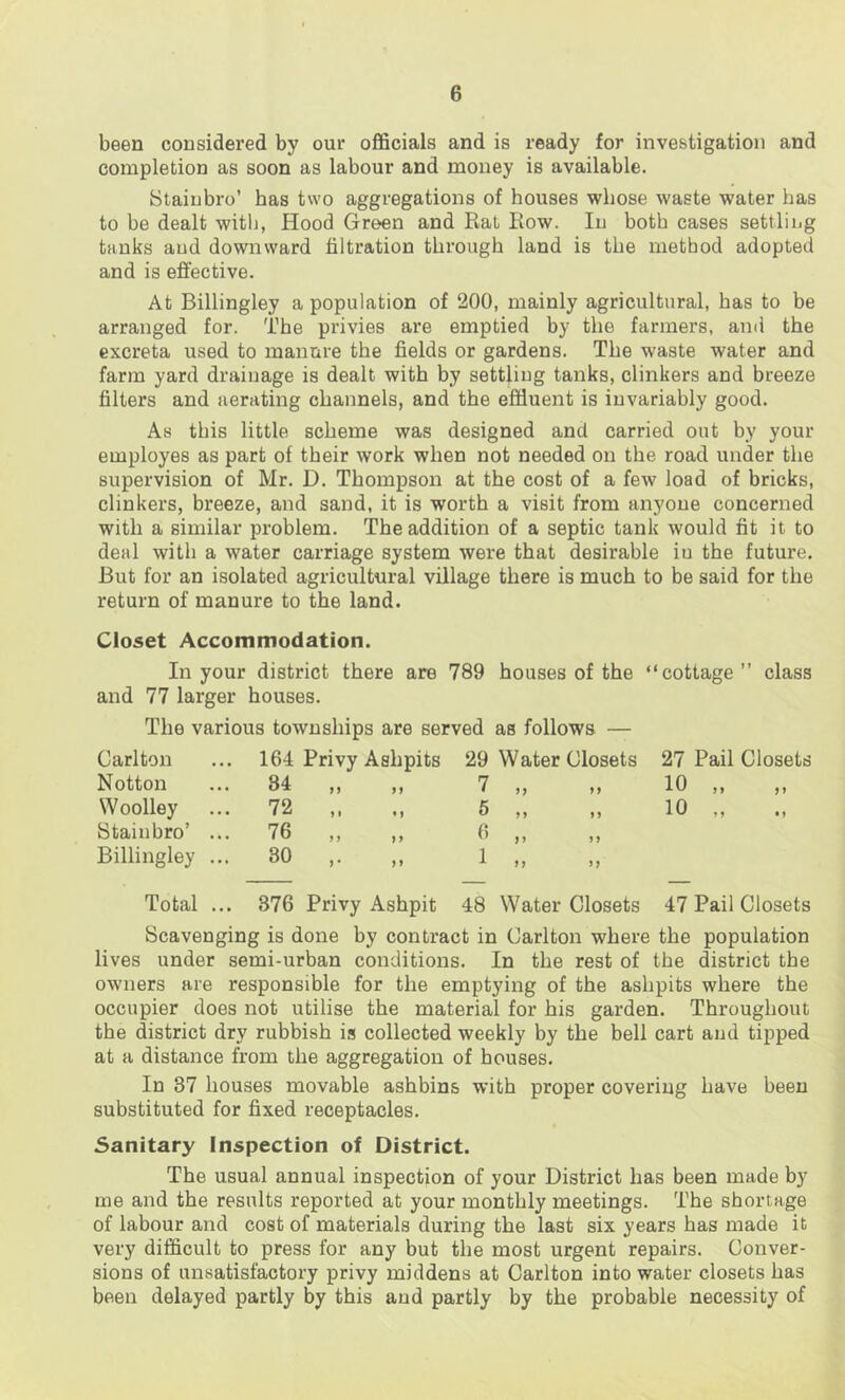 been considered by our officials and is ready for investigation and completion as soon as labour and money is available. Stainbro’ has two aggregations of houses whose waste water has to be dealt witlj, Hood Green and Rat Row. In both cases settling tanks and downward filtration through land is the method adopted and is effective. At Billingley a population of 200, mainly agricultural, has to be arranged for. The privies are emptied by the farmers, and the excreta used to manure the fields or gardens. The waste water and farm yard drainage is dealt with by settling tanks, clinkers and breeze filters and aerating channels, and the effluent is invariably good. As this little scheme was designed and carried out hy your employes as part of their work when not needed on the road under the supervision of Mr. D. Thompson at the cost of a few load of bricks, clinkers, breeze, and sand, it is worth a visit from anyone concerned with a similar problem. The addition of a septic tank would fit it to deal with a water carriage system were that desirable in the future. But for an isolated agricultural village there is much to be said for the return of manure to the land. Closet Accommodation. In your district there are 789 houses of the “cottage” class and 77 larger houses. The various townships are served as follows — Carlton 164 Privy Ashpits 29 Water Closets 27 Pail Closets Notton 64 ,, ,, 7 „ M 10 „ Woolley Stainbro’ ... 72 „ 5 „ > J 10 „ 76 „ 6 ,, > > Billingley ... 30 ,. ,, 1 „ >> Total ... 376 Privy Ashpit 48 Water Closets 47 Pail Closets Scavenging is done by contract in Carlton where the population lives under semi-urban conditions. In the rest of the district the owners are responsible for the emptying of the ashpits where the occupier does not utilise the material for his garden. Throughout the district dry rubbish is collected weekly by the hell cart and tipped at a distance from the aggregation of houses. In 37 houses movable ashbins with proper covering have been substituted for fixed receptacles. Sanitary Inspection of District. The usual annual inspection of your District has been made by me and the results reported at your monthly meetings. The shortage of labour and cost of materials during the last six years has made it very difficult to press for any but the most urgent repairs. Conver- sions of unsatisfactory privy middens at Carlton into water closets has been delayed partly by this and partly by the probable necessity of