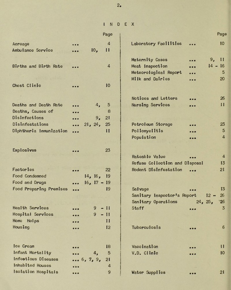 INDEX Page Page Acreage • • • 4 Laboratory Facilities ... 10 Ambulance Service ... 10, 11 Maternity Cases .■« . 9, II Births and Birth Rate • • • 4 Meat Inspection ... 14 - 16 Meteorological Report ... 5 Mi Ik and Dairies ... 20 Chest Clinic • • • 10 Notices and Letters ... 26 Deaths and Death Rate • • • 41 5 Nursing Services ... 11 Deaths, Causes of ... 8 Disinfections ... 9, 21 Disinfestations ... 2!, 24, 25 Petroleum Storage ... 23 Diphtheria Immunization ... II Poliomyelitis ... 5 Population ... 4 Explosives ... 23 Rateable Value ... 4 Refuse Collection and Disposal 13 Factories ... 22 Rodent Disinfestation ... 21 Food Condemned 14, 16, 19 Food and Drugs ... 16, 17 - 19 Food Preparing Premises ... 19 Salvage ... 13 Sanitary Inspector's teport 12-26 Sanitary Operations 24, 25, '26 Health Services ... 9 - II Staff ... 3 Hospital Services ... 9 - II Home He 1ps ... 11 Housing ... 12 Tuberculosis ... 6 Ice Cream ... 18 Vaccination ... II Infant Mortality ... 4, 5 V.D. Clinic ... 10 Infeotious Diseases ... 6, 7, 9, 21 Inhabited Houses ... 4 Isolation Hospitals ... 9 Water Supplies ... 21