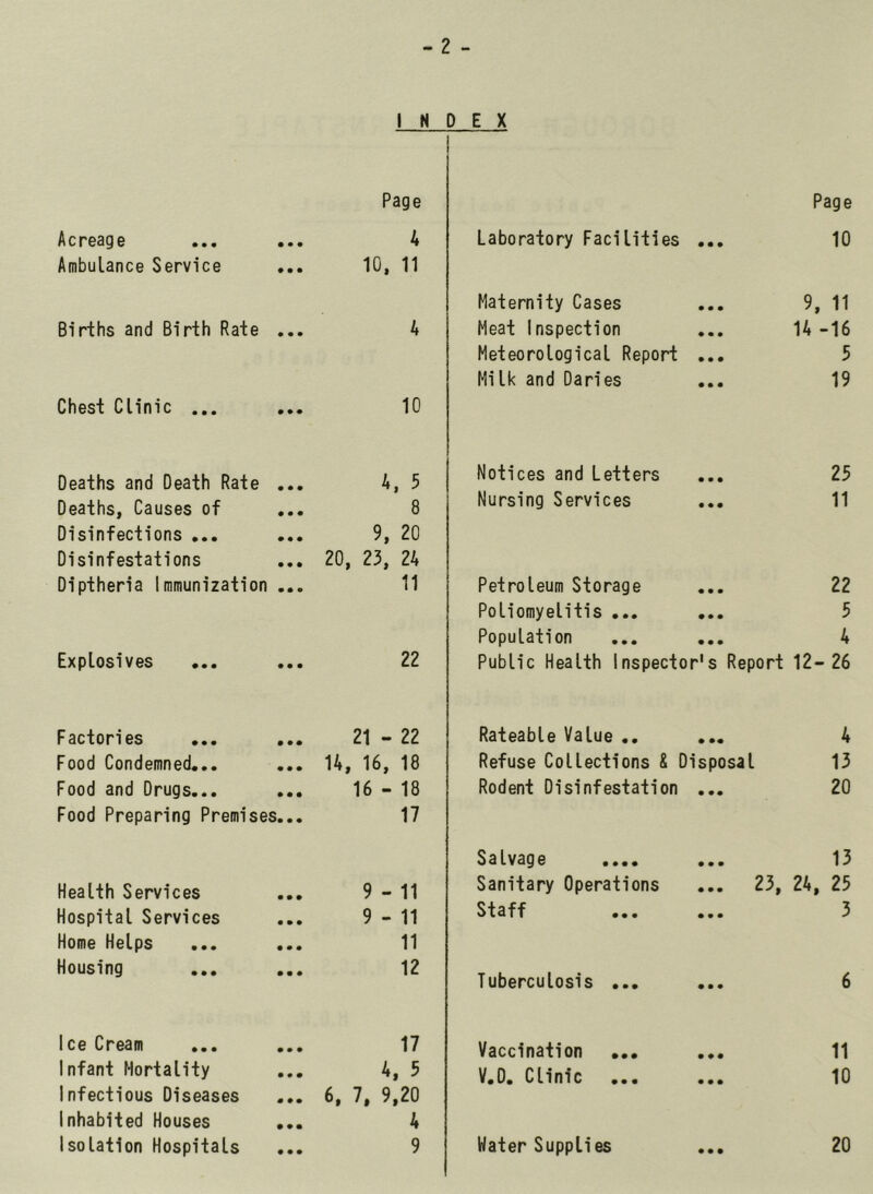 INDEX Page Page Acreage • • • 4 Laboratory Facilities ... 10 Ambulance Service # • • 10, 11 Maternity Cases 9, 11 Births and Birth Rate • • • 4 Meat Inspection 14 -16 Meteorological Report ... 5 Milk and Daries 19 Chest Clinic ... • • • 10 Deaths and Death Rate 4, 5 Notices and Letters 25 Deaths, Causes of 8 Nursing Services 11 Disinfections ... 9, 20 Disinfestations 20, 23, 24 Diptheria Immunization 11 Petroleum Storage 22 Poliomyelitis ... ... 5 Population 4 Explosives ♦ • • 22 Public Health Inspector's Report 12- 26 Factories • • • 21 - 22 Rateable Value .. 4 Food Condemned... • • • 14, 16, 18 Refuse Collections & Disposal 13 Food and Drugs... » • • 16 - 18 Rodent Disinfestation ... 20 Food Preparing Premises... 17 Salvage .... 13 Health Services • • • 9 - 11 Sanitary Operations ... 23, 24, 25 Hospital Services • • • 9 - 11 ••• ••• 3 Home Helps • • • 11 Housing • • • 12 Tuberculosis ... 6 Ice Cream ... • • • 17 Vaccination ... ... 11 Infant Mortality • • • 4, 5 V.D. Clinic ... 10 Infectious Diseases 6, 7, 9.20 Inhabited Houses • • • 4 Isolation Hospitals • • • 9 Hater Supplies 20