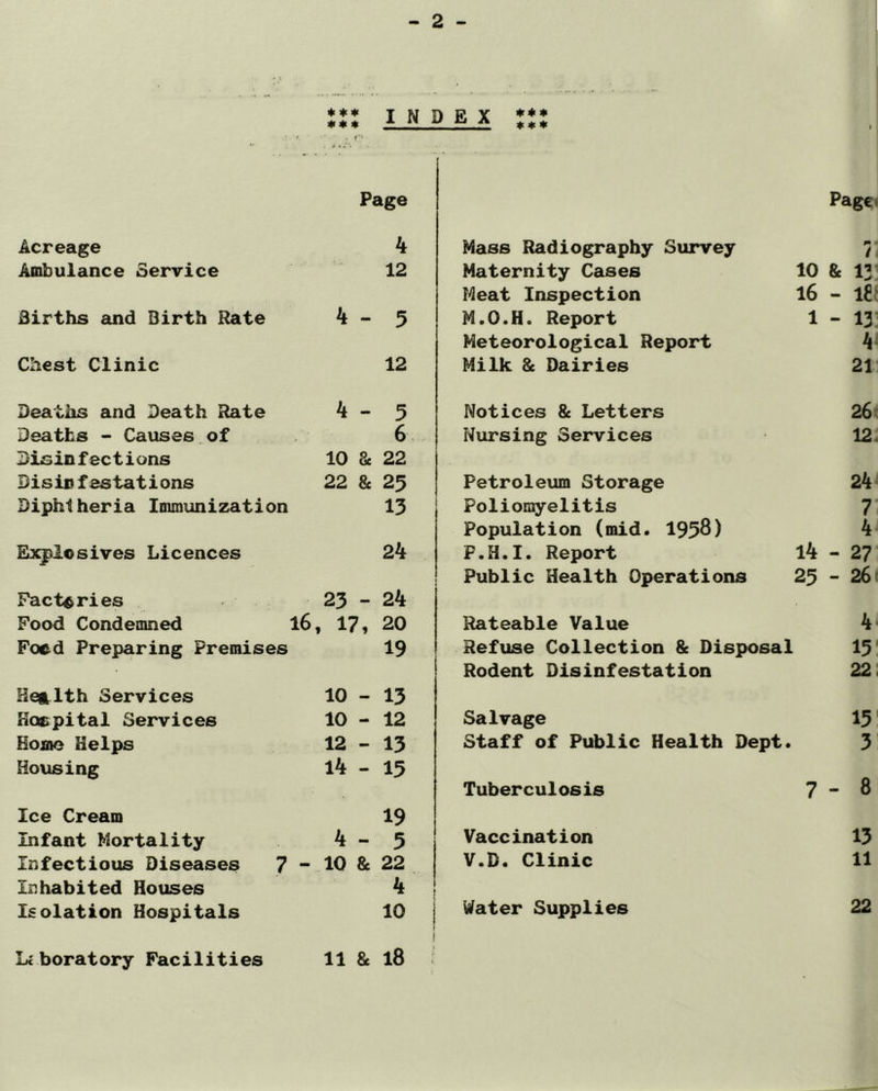 * ** * * * * + * ** * - 2 - INDEX Page Acreage 4 Ambulance Service 12 Births and Birth Rate 4 - 5 Chest Clinic 12 Deaths and Death Rate 4 - 5 Deaths - Causes of 6 Disinfections 10 8c 22 Disinfestations 22 & 25 Diphlheria Immunization 13 Explosives Licences 24 Factories 23-24 Food Condemned l6, 17, 20 Food Preparing Premises 19 Health Services 10 - 13 Hospital Services 10 - 12 Home Helps 12 - 13 Housing 14 - 15 Ice Cream 19 Infant Mortality 4-5 Infectious Diseases 7 - 10 8c 22 Inhabited Houses 4 Isolation Hospitals 10 11 & 18 Page> Mass Radiography Survey 7 Maternity Cases 10 & 13 Meat Inspection 16 - l£ M.O.Ho Report 1-13 Meteorological Report A Milk 8c Dairies 21 Notices 8c Letters 26 Nursing Services 12 Petroleum Storage 24 Poliomyelitis 7 Population (mid. 195$) 4 P.H.I. Report 14 - 27 Public Health Operations 25-26 Rateable Value 4 Refuse Collection 8c Disposal 15 Rodent Disinfestation 22 Salvage 15 Staff of Public Health Dept. 3 Tuberculosis 7-8 Vaccination 13 V.B. Clinic 11 j Water Supplies 22 X* boratory Facilities