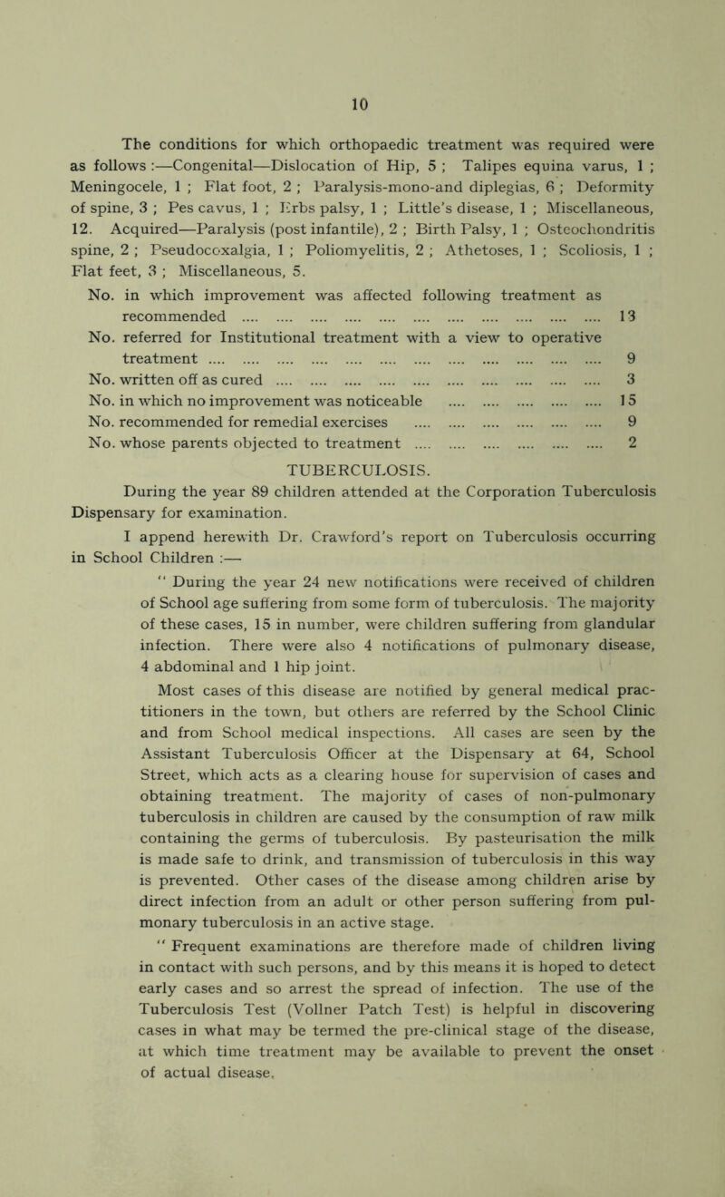 The conditions for which orthopaedic treatment was required were as follows :—Congenital—Dislocation of Hip, 5 ; Talipes equina varus, 1 ; Meningocele, 1 ; Flat foot, 2 ; Paralysis-mono-and diplegias, 6 ; Deformity of spine, 3 ; Pes cavus, 1 ; Frbs palsy, 1 ; Little’s disease, 1 ; Miscellaneous, 12. Acquired—Paralysis (post infantile), 2 ; Birth Palsy, 1 ; Osteochondritis spine, 2 ; Pseudocoxalgia, 1 ; Poliomyelitis, 2 ; Athetoses, 1 ; Scoliosis, 1 ; Flat feet, 3 ; Miscellaneous, 5. No. in which improvement was affected following treatment as recommended 13 No. referred for Institutional treatment with a view to operative treatment 9 No. written off as cured 3 No. in which no improvement was noticeable 15 No. recommended for remedial exercises 9 No. whose parents objected to treatment 2 TUBERCULOSIS. During the year 89 children attended at the Corporation Tuberculosis Dispensary for examination. I append herewith Dr. Crawford’s report on Tuberculosis occurring in School Children :— “ During the year 24 new notifications were received of children of School age suffering from some form of tuberculosis. The majority of these cases, 15 in number, were children suffering from glandular infection. There were also 4 notifications of pulmonary disease, 4 abdominal and 1 hip joint. Most cases of this disease are notified by general medical prac- titioners in the town, but others are referred by the School Clinic and from School medical inspections. All cases are seen by the Assistant Tuberculosis Officer at the Dispensary at 64, School Street, which acts as a clearing house for supervision of cases and obtaining treatment. The majority of cases of non-pulmonary tuberculosis in children are caused by the consumption of raw milk containing the germs of tuberculosis. By pasteurisation the milk is made safe to drink, and transmission of tuberculosis in this way is prevented. Other cases of the disease among children arise by direct infection from an adult or other person suffering from pul- monary tuberculosis in an active stage. “ Frequent examinations are therefore made of children living in contact with such persons, and by this means it is hoped to detect early cases and so arrest the spread of infection. The use of the Tuberculosis Test (Vollner Patch Test) is helpful in discovering cases in what may be termed the pre-clinical stage of the disease, at which time treatment may be available to prevent the onset of actual disease,