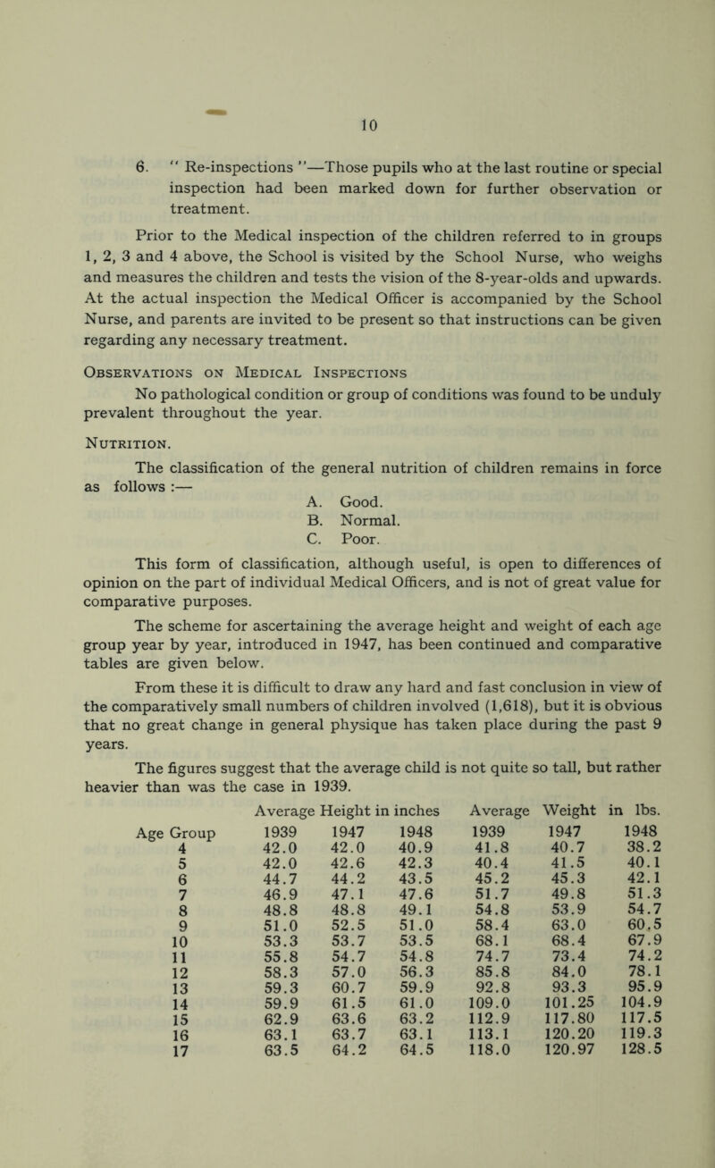 6.  Re-inspections ”—Those pupils who at the last routine or special inspection had been marked down for further observation or treatment. Prior to the Medical inspection of the children referred to in groups 1, 2, 3 and 4 above, the School is visited by the School Nurse, who weighs and measures the children and tests the vision of the 8-year-olds and upwards. At the actual inspection the Medical Officer is accompanied by the School Nurse, and parents are invited to be present so that instructions can be given regarding any necessary treatment. Observations on Medical Inspections No pathological condition or group of conditions was found to be unduly prevalent throughout the year. Nutrition. The classification of the general nutrition of children remains in force as follows :— A. Good. B. Normal. C. Poor. This form of classification, although useful, is open to differences of opinion on the part of individual Medical Officers, and is not of great value for comparative purposes. The scheme for ascertaining the average height and weight of each age group year by year, introduced in 1947, has been continued and comparative tables are given below. From these it is difficult to draw any hard and fast conclusion in view of the comparatively small numbers of children involved (1,618), but it is obvious that no great change in general physique has taken place during the past 9 years. The figures suggest that the average child is not quite so tall, but rather heavier than was the case in 1939. Average Height in inches Average Weight in lbs. Age Group 1939 1947 1948 1939 1947 1948 4 42.0 42.0 40.9 41.8 40.7 38.2 5 42.0 42.6 42.3 40.4 41.5 40.1 6 44.7 44.2 43.5 45.2 45.3 42.1 7 46.9 47.1 47.6 51.7 49.8 51.3 8 48.8 48.8 49.1 54.8 53.9 54.7 9 51.0 52.5 51.0 58.4 63.0 60.5 10 53.3 53.7 53.5 68.1 68.4 67.9 11 55.8 54.7 54.8 74.7 73.4 74.2 12 58.3 57.0 56.3 85.8 84.0 78.1 13 59.3 60.7 59.9 92.8 93.3 95.9 14 59.9 61.5 61.0 109.0 101.25 104.9 15 62.9 63.6 63.2 112.9 117.80 117.5 16 63.1 63.7 63.1 113.1 120.20 119.3 17 63.5 64.2 64.5 118.0 120.97 128.5